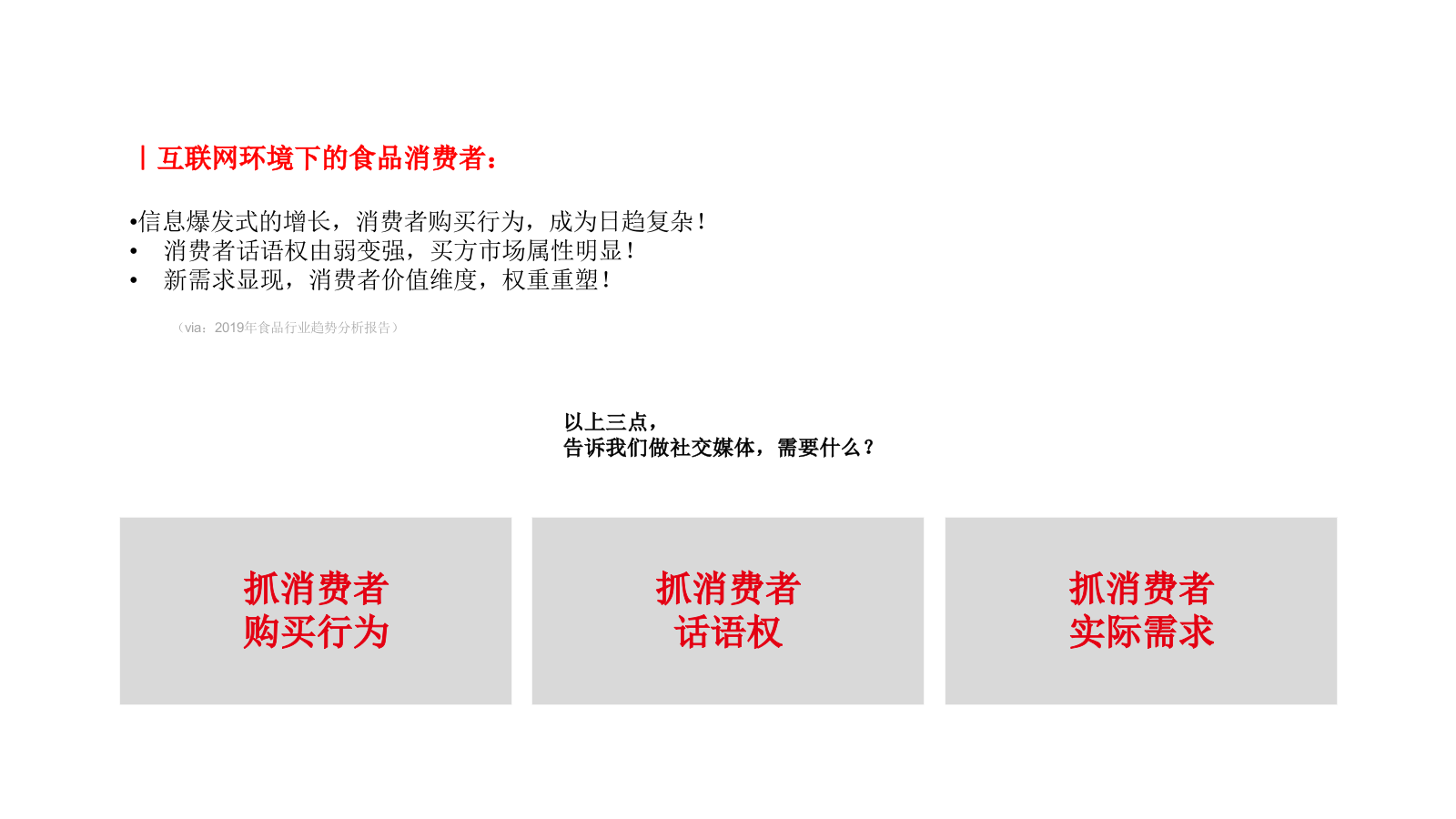 盼盼食品新媒体运营方案.pptx_第3页