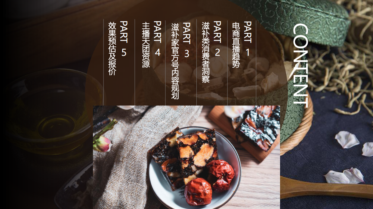 品牌电商账号直播运营方案.pdf_第2页