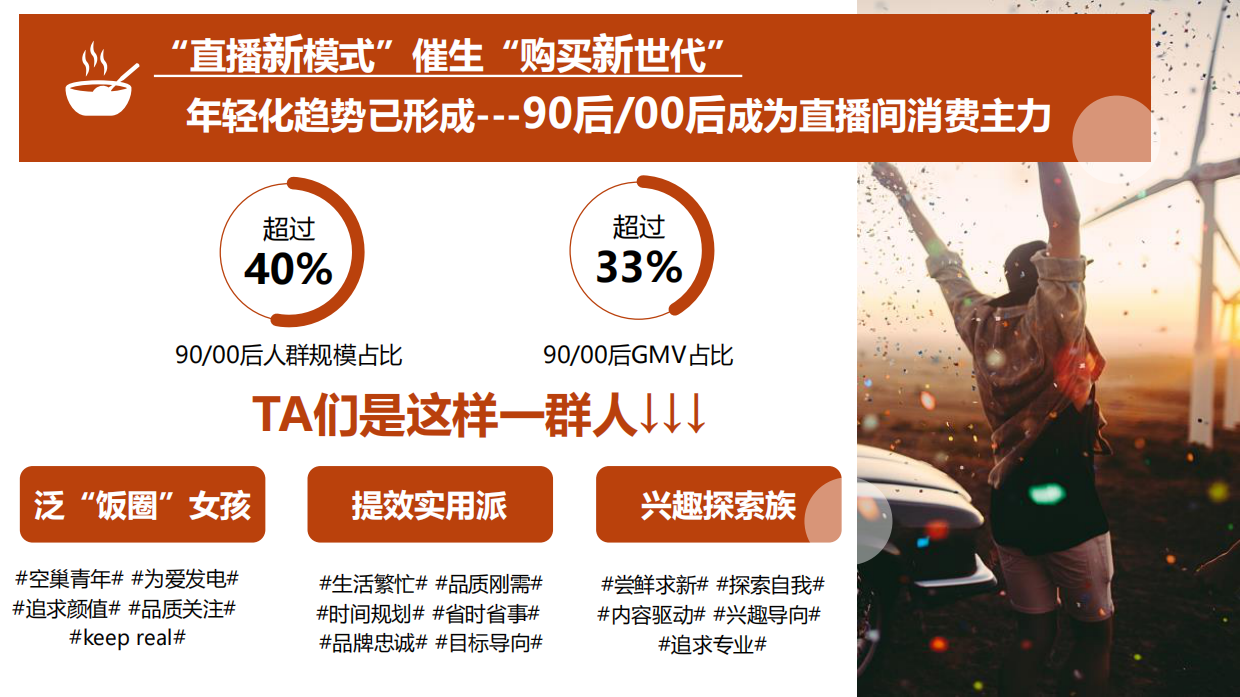 品牌电商账号直播运营方案.pdf_第6页