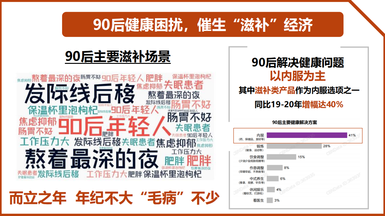 品牌电商账号直播运营方案.pdf_第9页