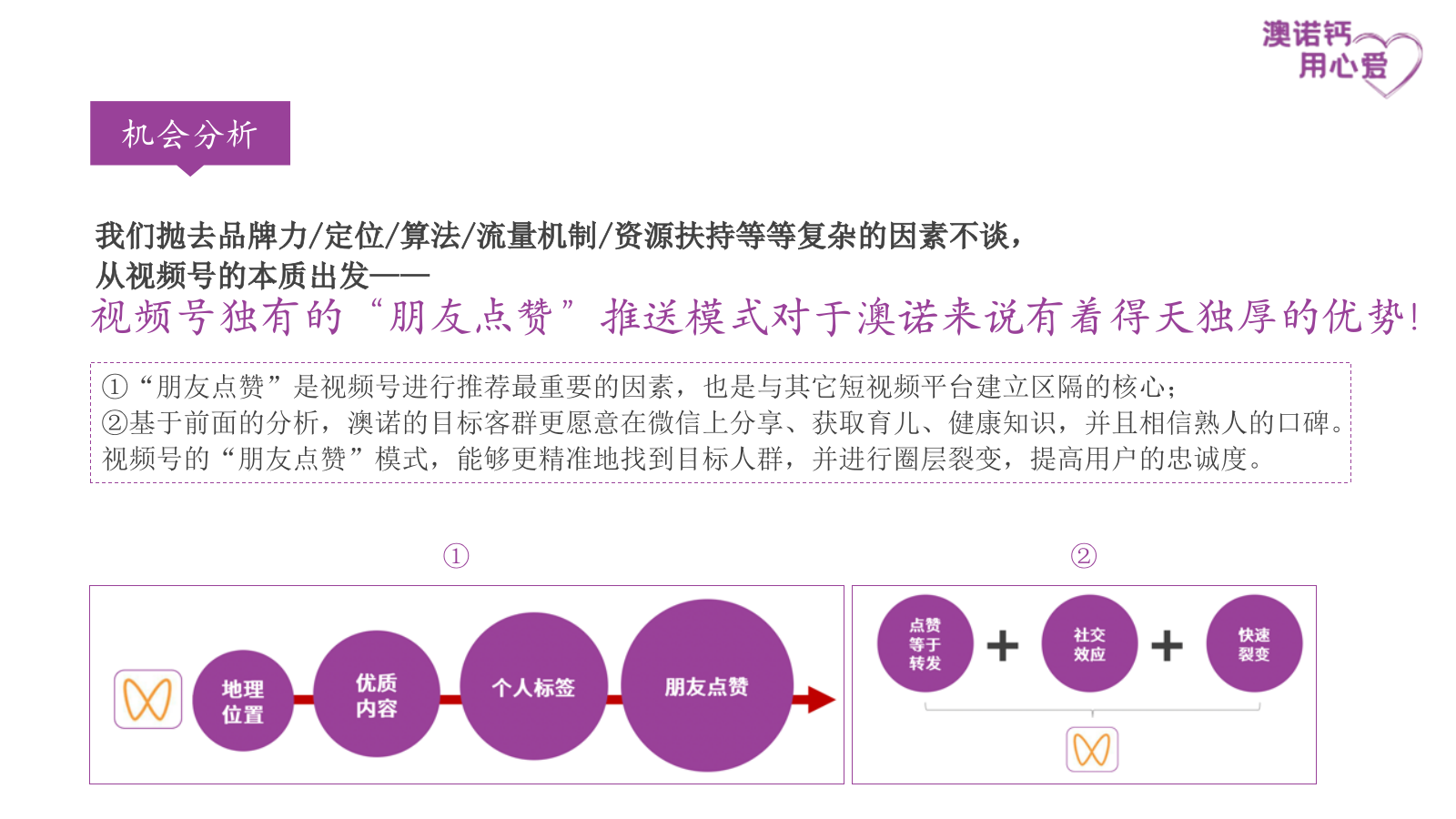 葡萄糖酸钙锌口服溶液视频号搭建运营定位方案.pptx_第10页