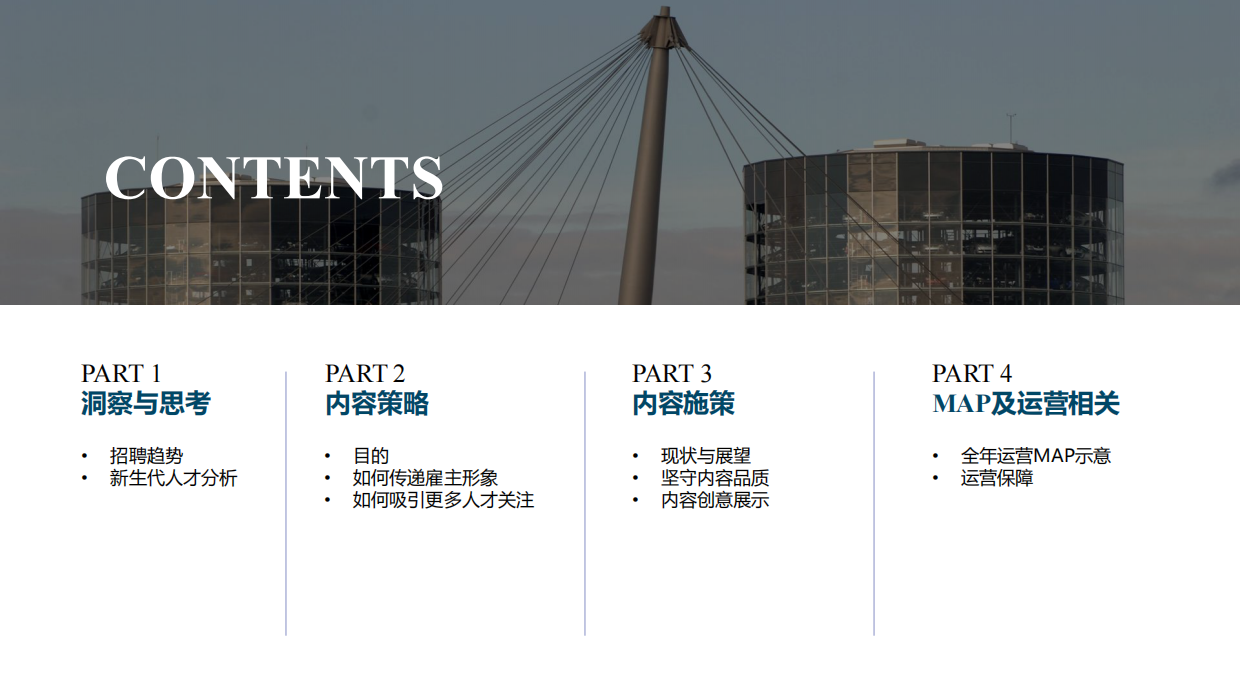 汽车集团招聘号公众号运营方案.pdf_第2页