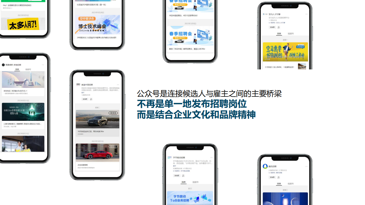 汽车集团招聘号公众号运营方案.pdf_第6页
