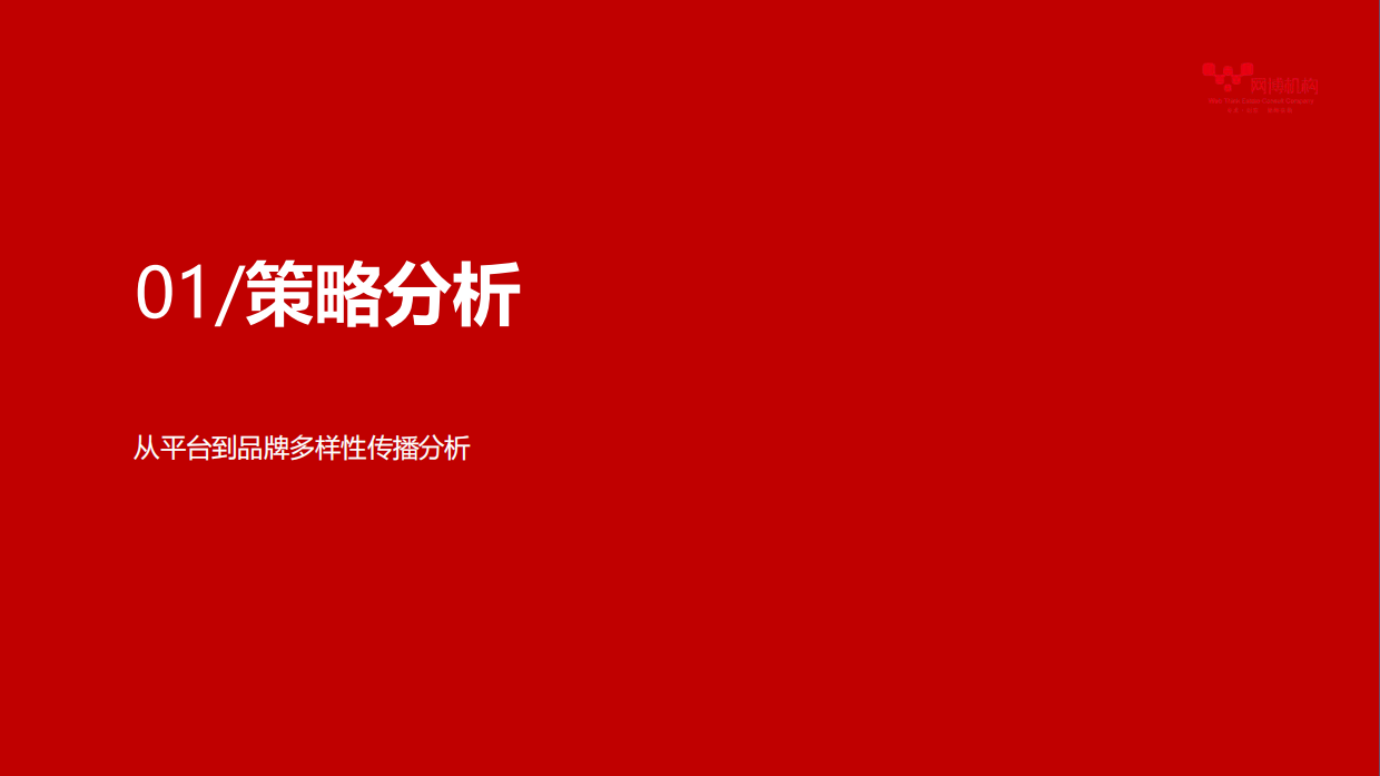 融创品牌官微运营推广策略方案.pdf_第2页