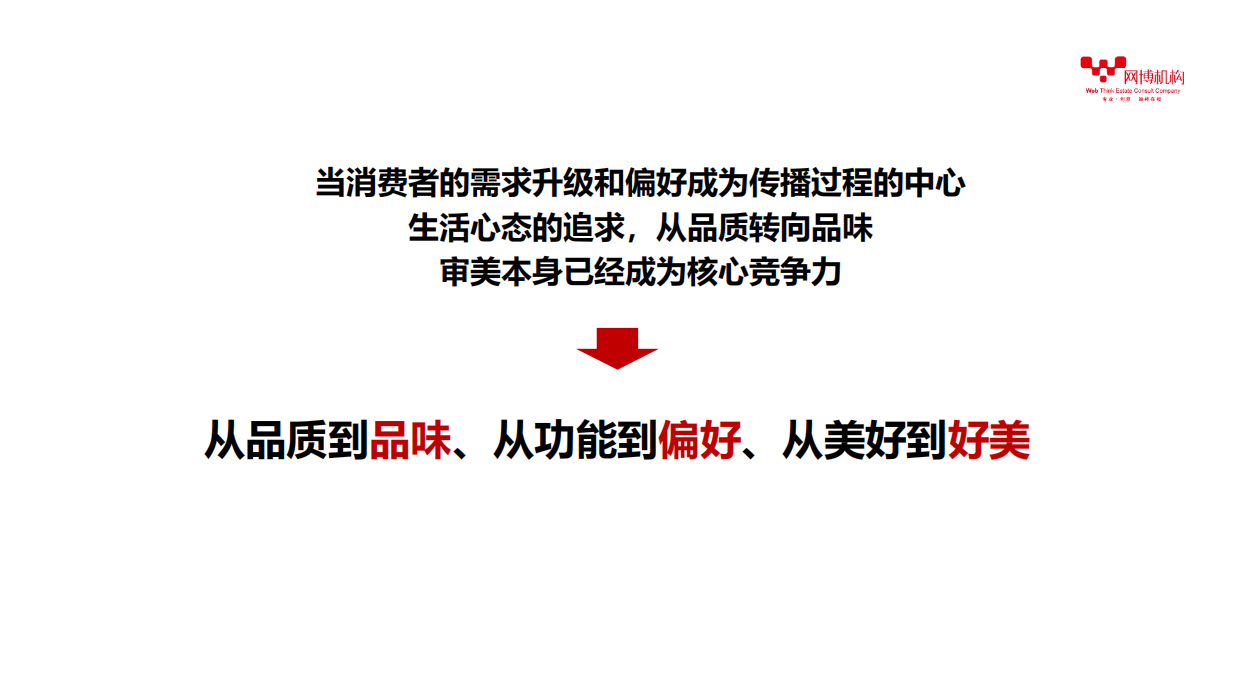 融创品牌官微运营推广策略方案.pdf_第5页