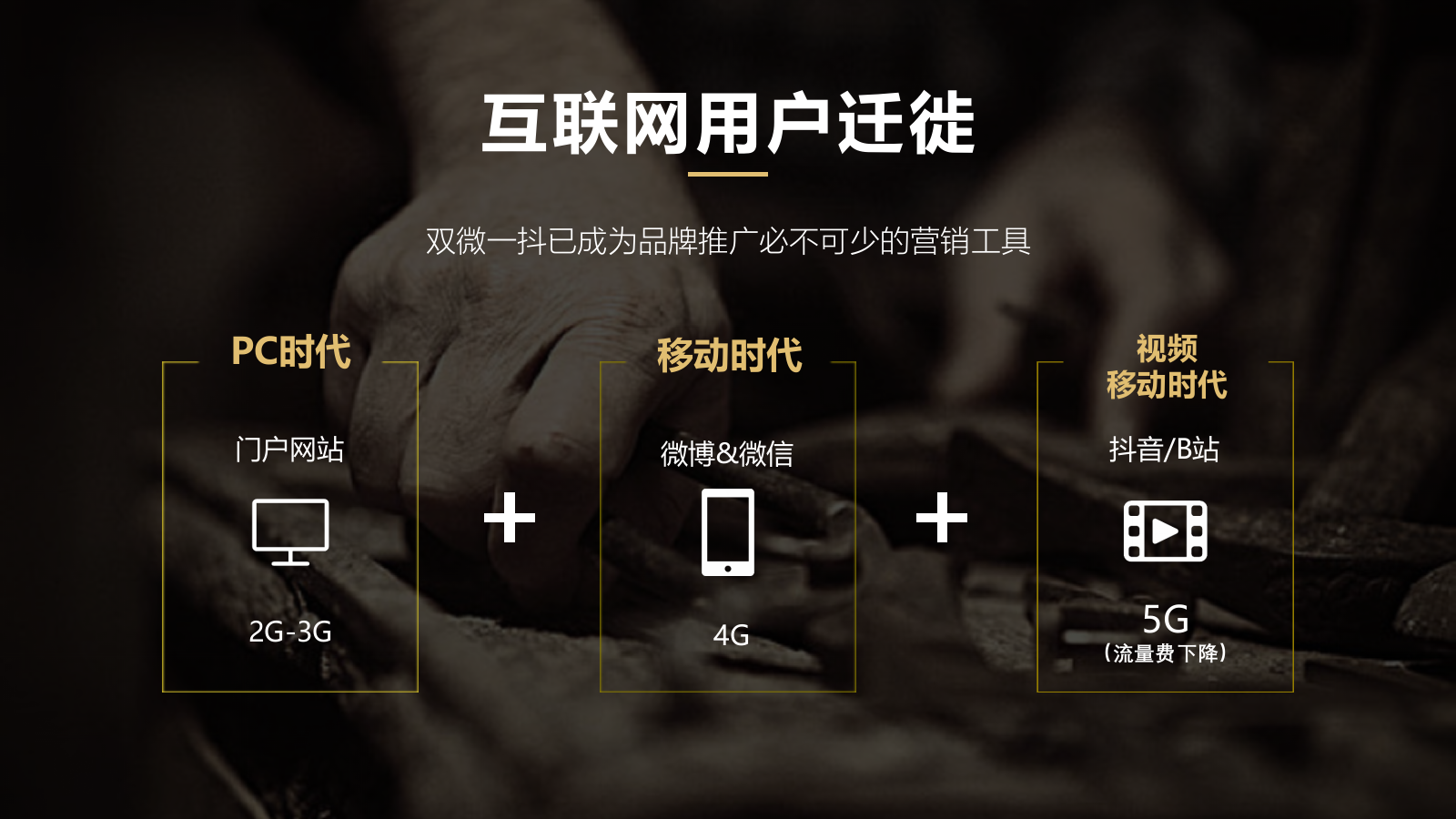 手艺人品牌短视频整合营销推广（含抖音、B站、社群）计划.pptx_第4页