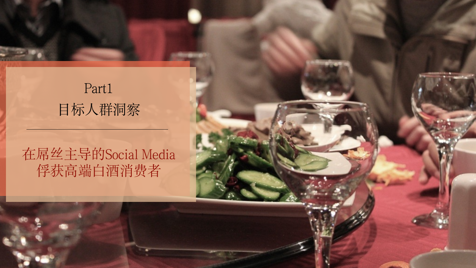 水井坊白酒年度新媒体运营全案.pptx_第4页