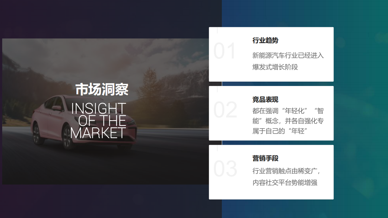 思皓新媒体运营方案.pdf_第7页
