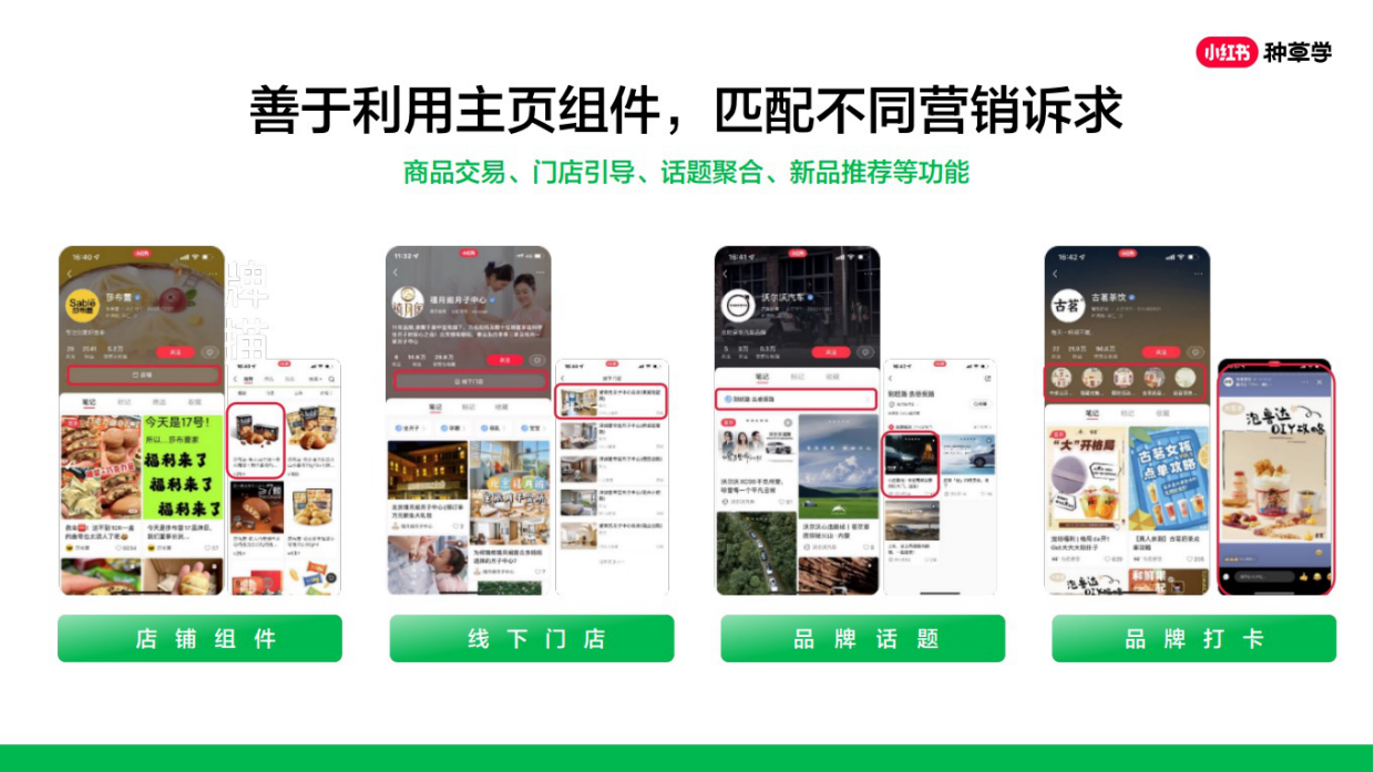 四步打造小红书优质专业号.pdf_第8页
