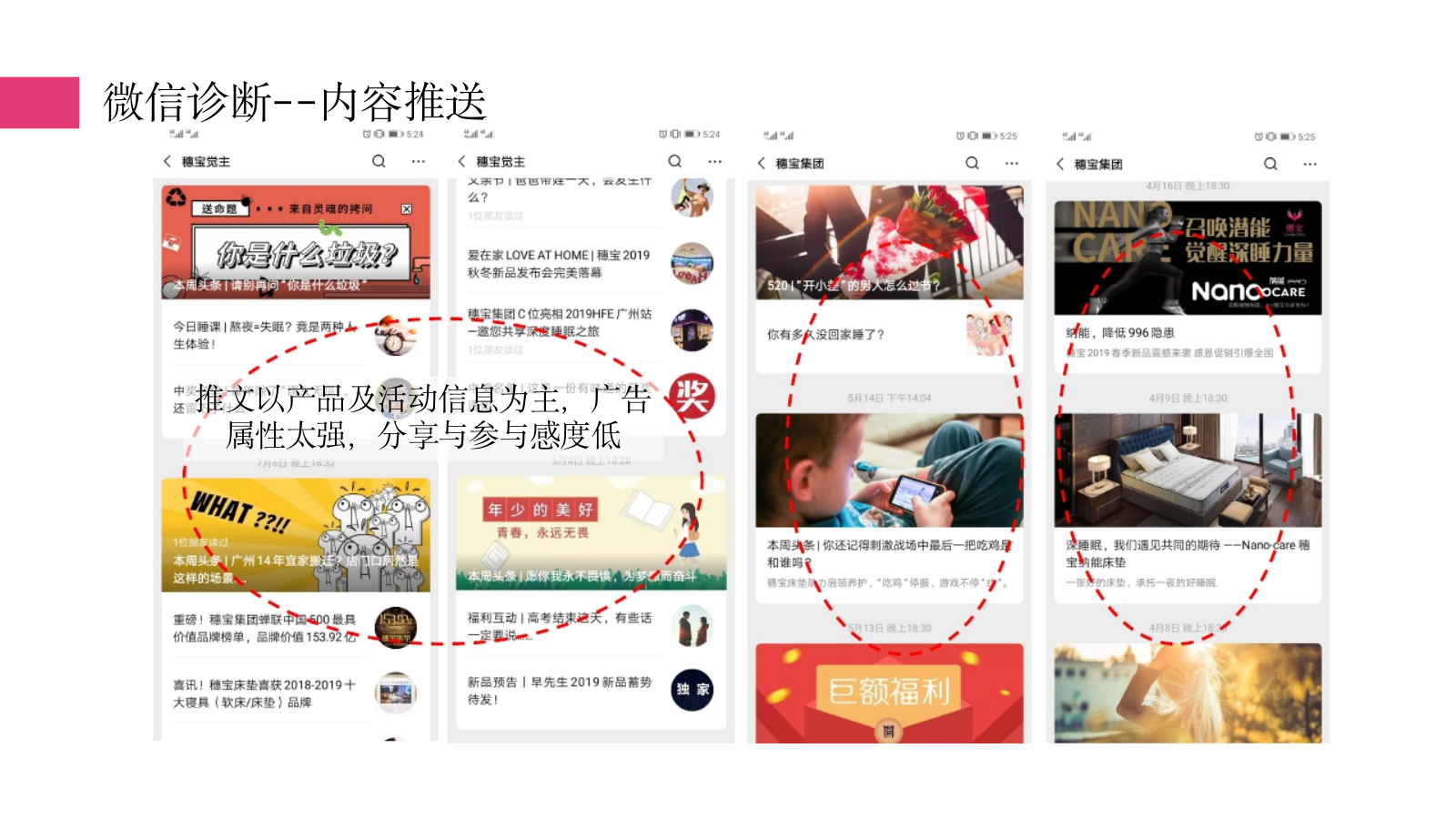 穗宝新媒体营销传播方案.pptx_第4页