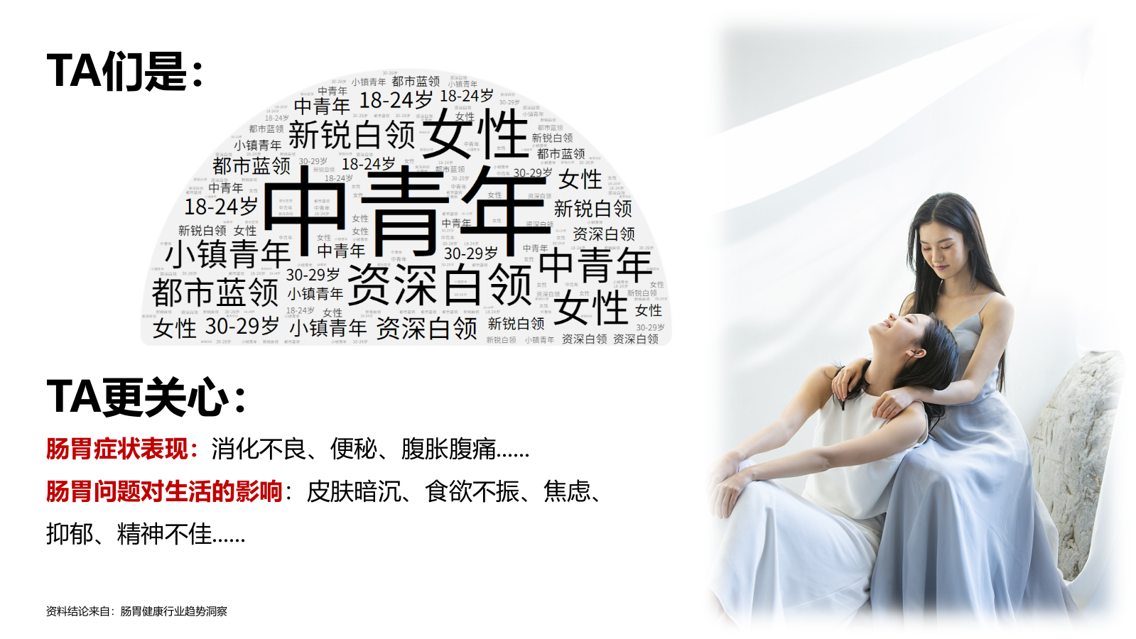 太阳神社媒运维方案.pptx_第10页