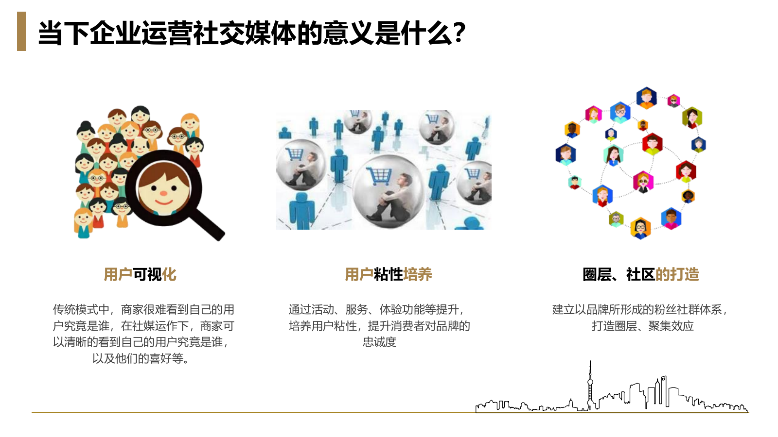 微博微信K11沈阳双微运营规划.pptx_第7页