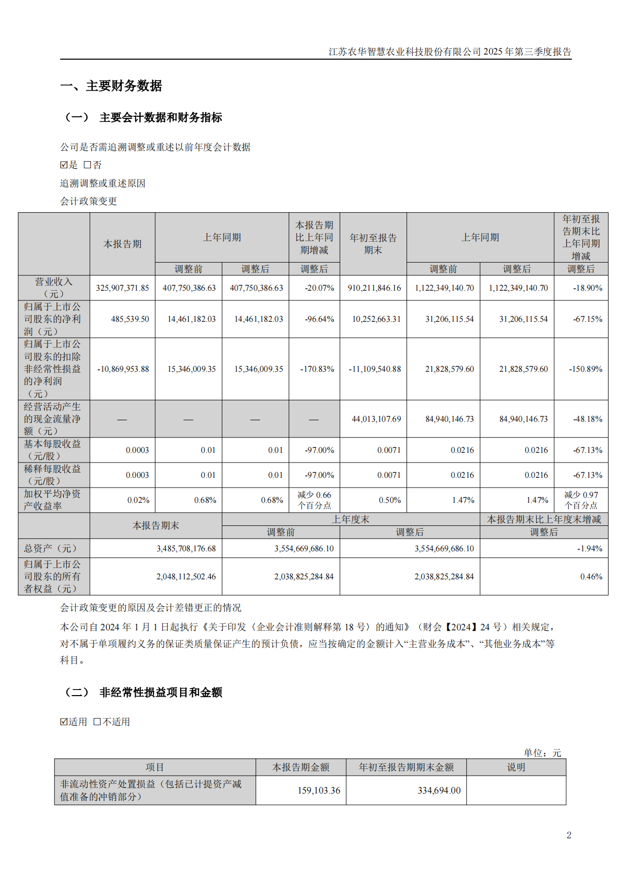 【深交所】智慧农业：2025年三季度报告.pdf_第2页