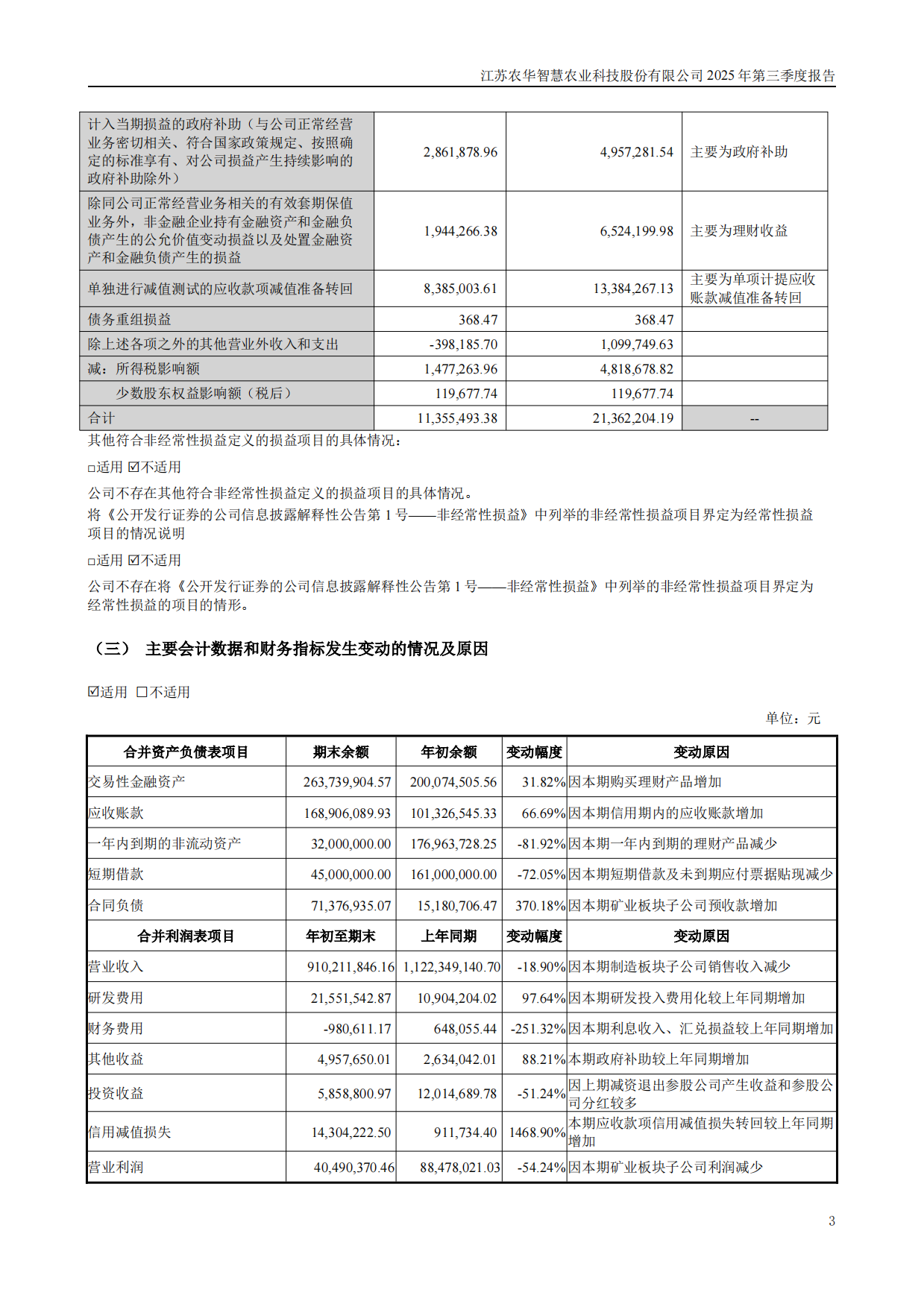 【深交所】智慧农业：2025年三季度报告.pdf_第3页