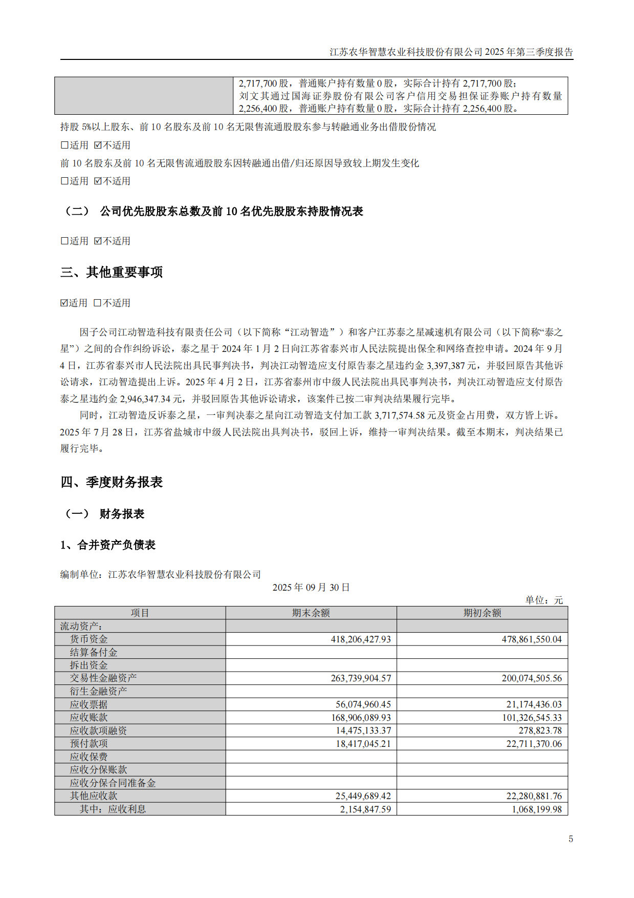 【深交所】智慧农业：2025年三季度报告.pdf_第5页