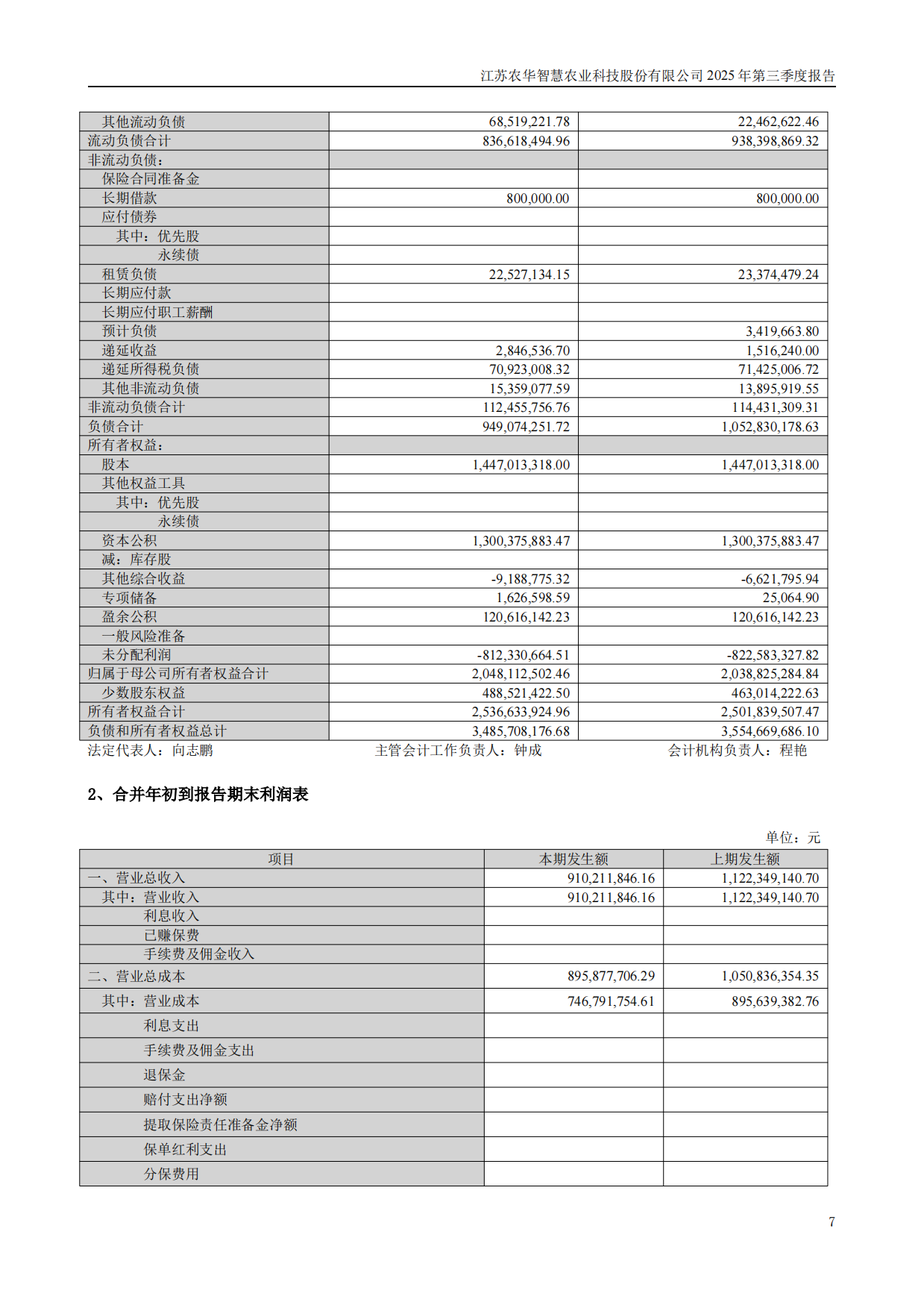 【深交所】智慧农业：2025年三季度报告.pdf_第7页