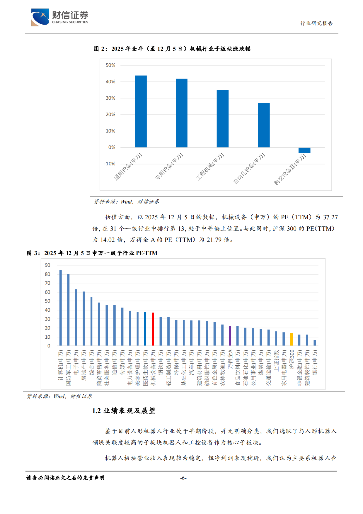 【财信证券】人形机器人行业2026年度策略：展望量产新时代，聚焦优质零部件供应商.pdf_第6页