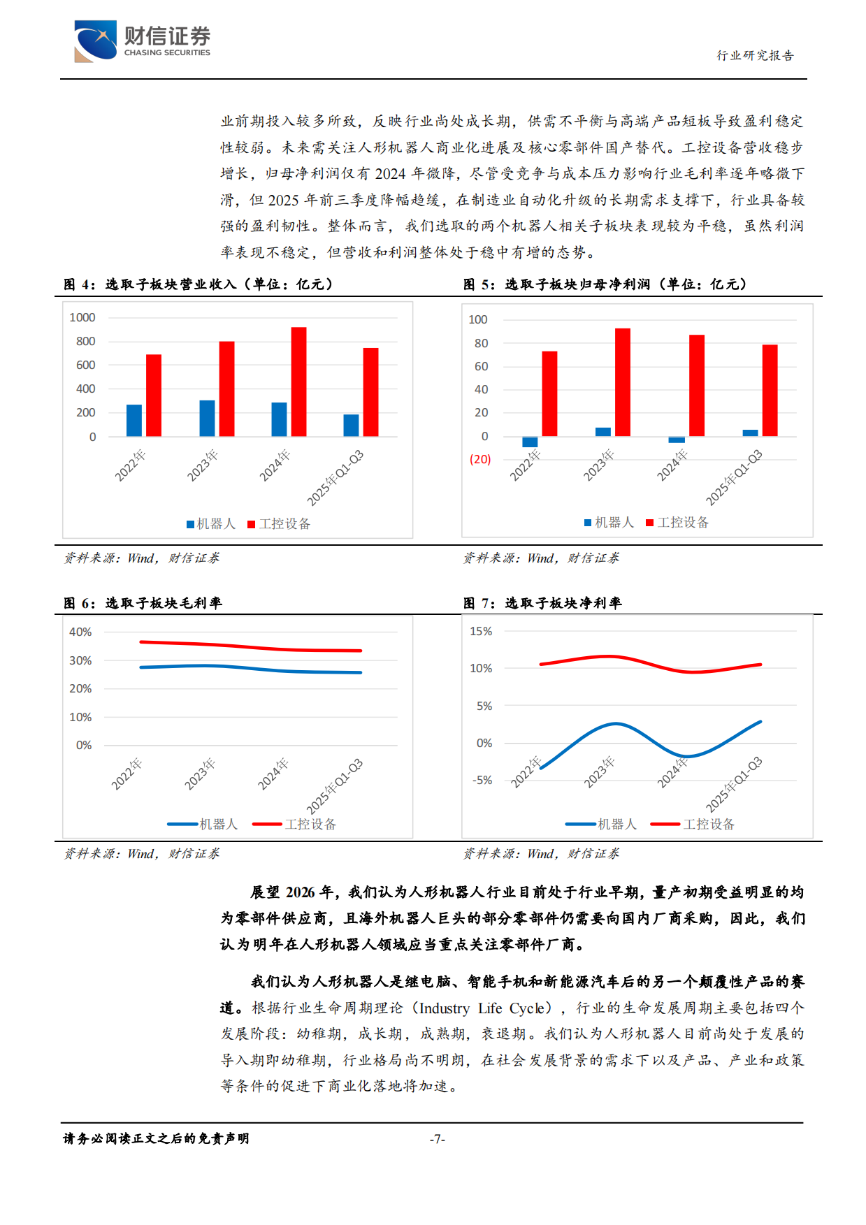 【财信证券】人形机器人行业2026年度策略：展望量产新时代，聚焦优质零部件供应商.pdf_第7页