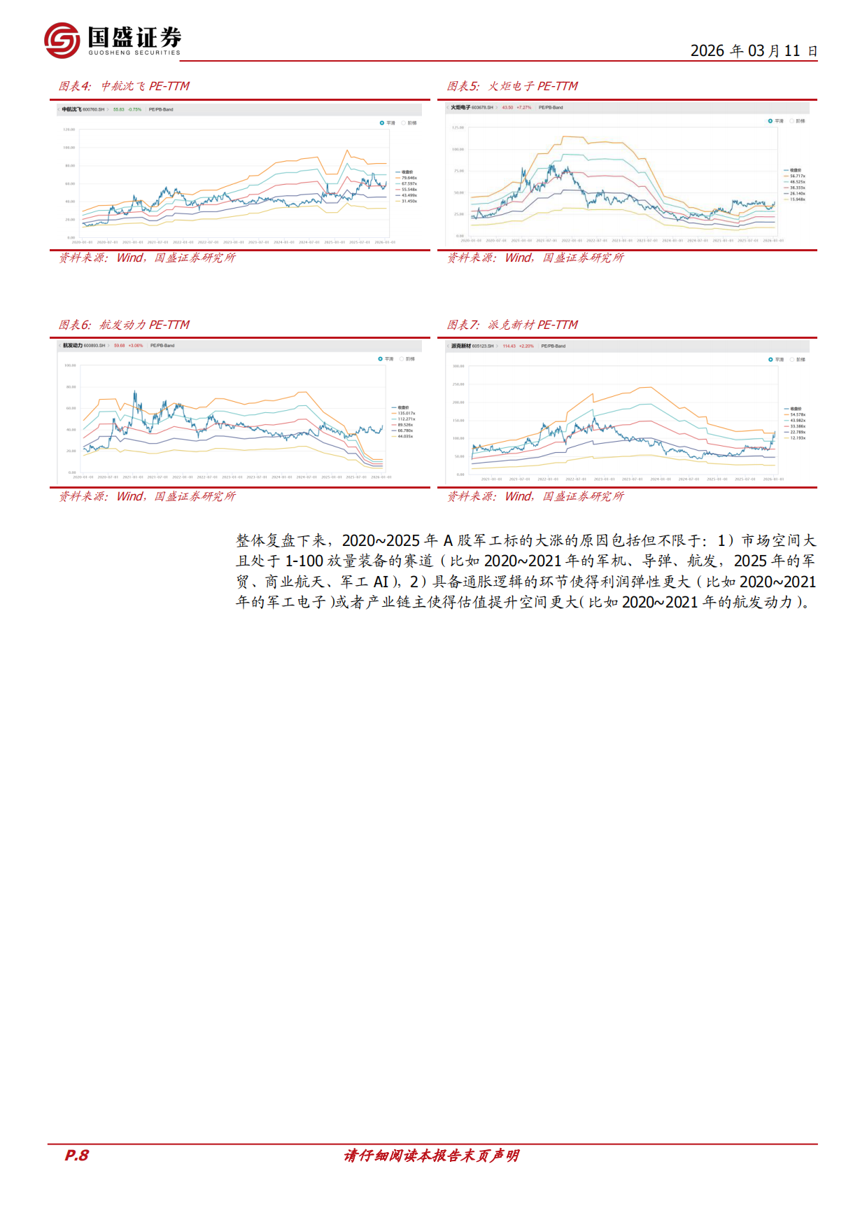 【国盛证券】2026国防军工：“十五五”军工哪些方向值得关注？.pdf_第8页