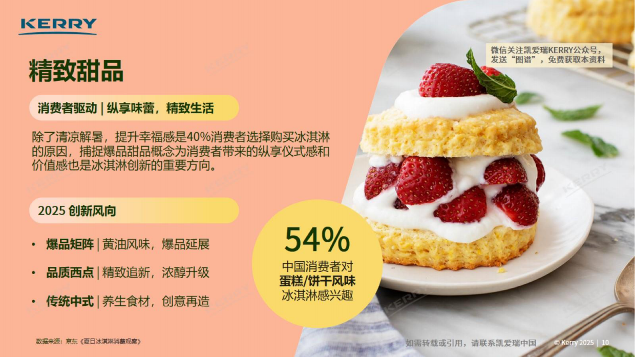 【凯爱瑞】2025年中国冰淇淋风味图谱.pdf_第10页