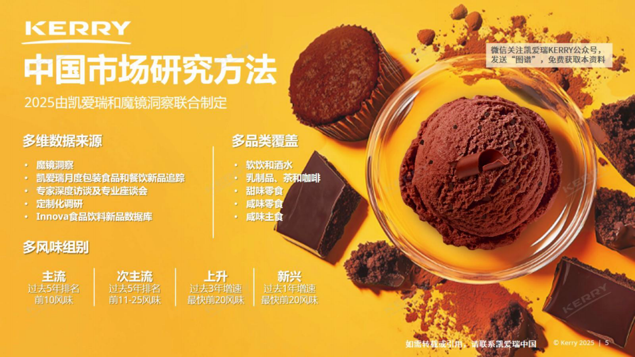 【凯爱瑞】2025年中国冰淇淋风味图谱.pdf_第5页