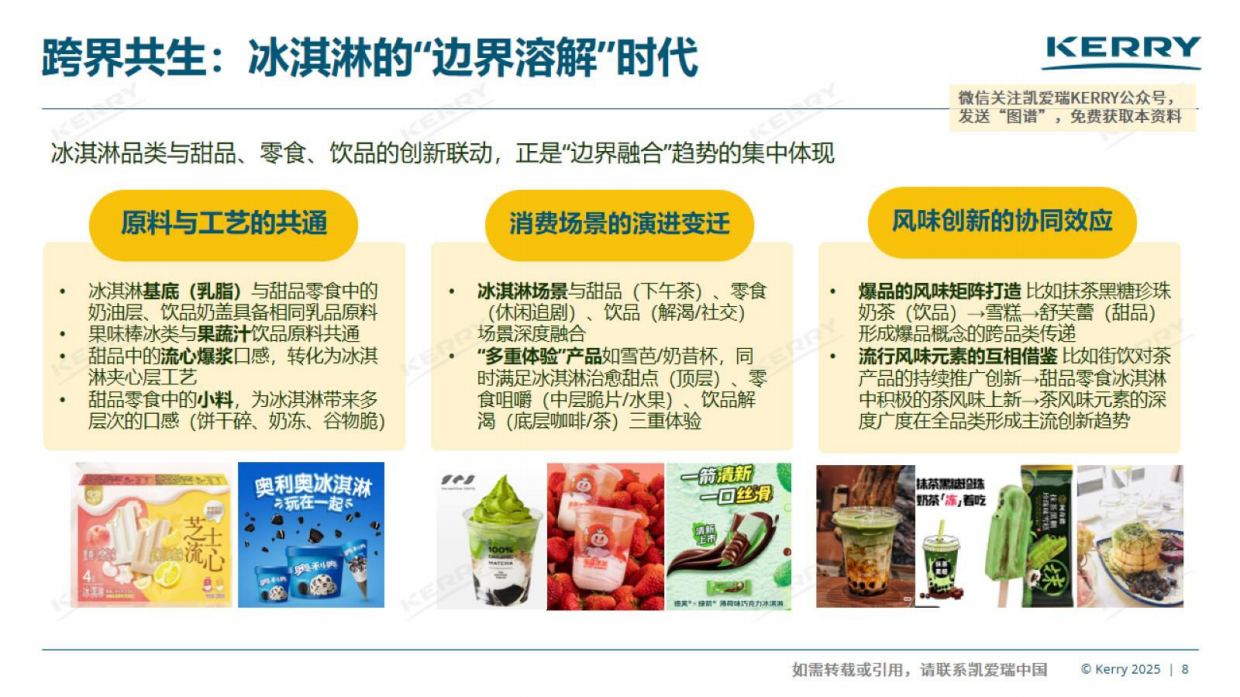 【凯爱瑞】2025年中国冰淇淋风味图谱.pdf_第8页