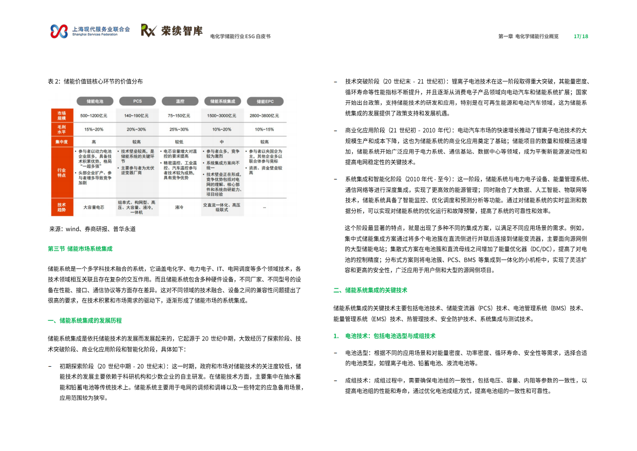 【荣续ESG智库研究中心】2024电化学储能行业ESG白皮书.pdf_第10页