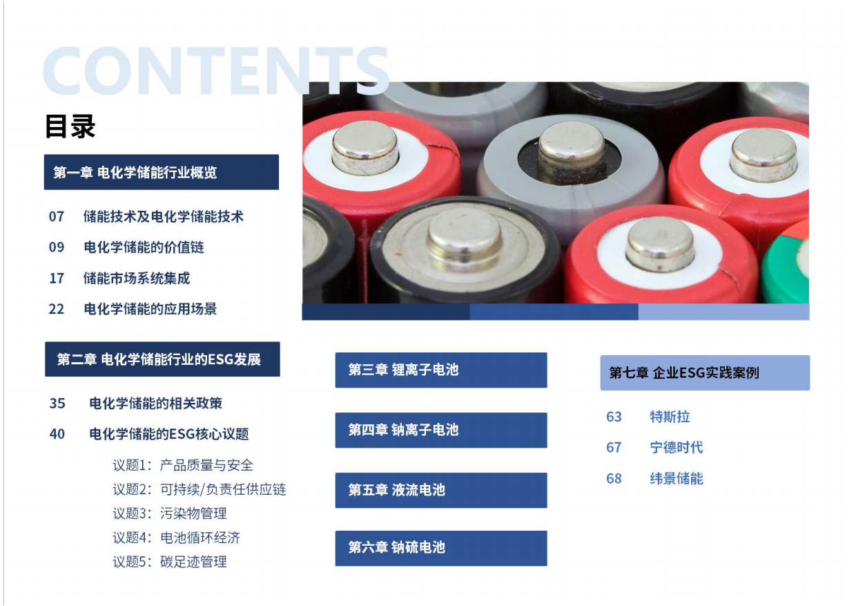 【荣续ESG智库研究中心】2024电化学储能行业ESG白皮书.pdf_第3页