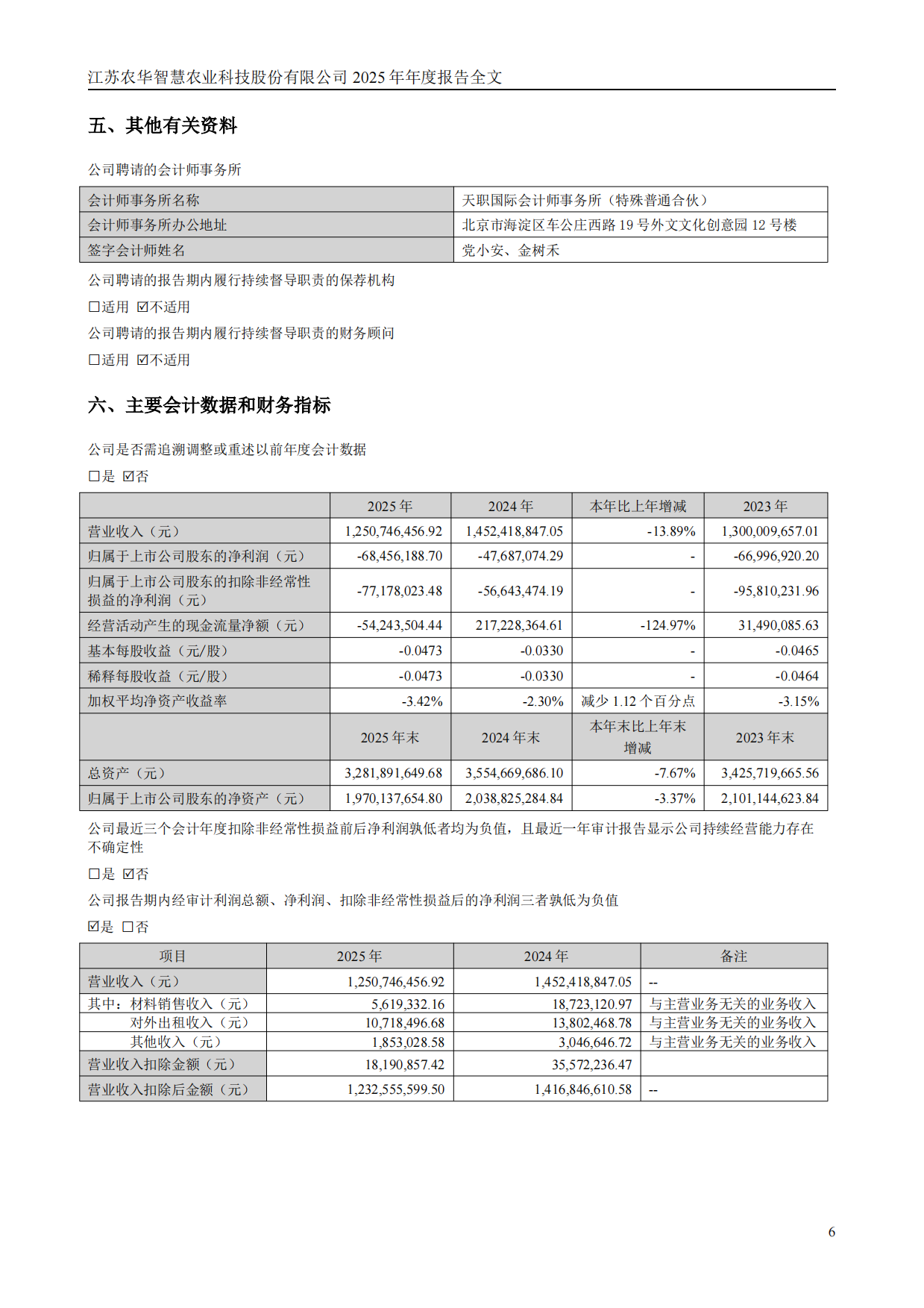 【深交所】智慧农业：2025年年度报告.pdf_第7页