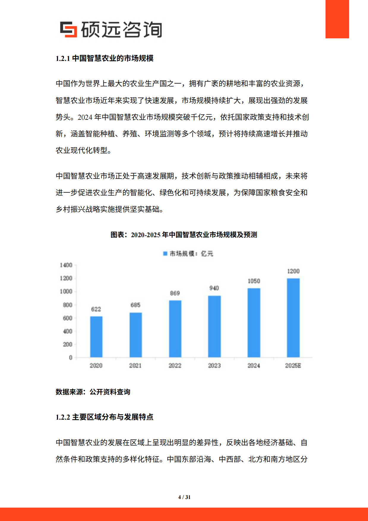 【硕远咨询】2025年中国智慧农业行业研究报告.pdf_第4页