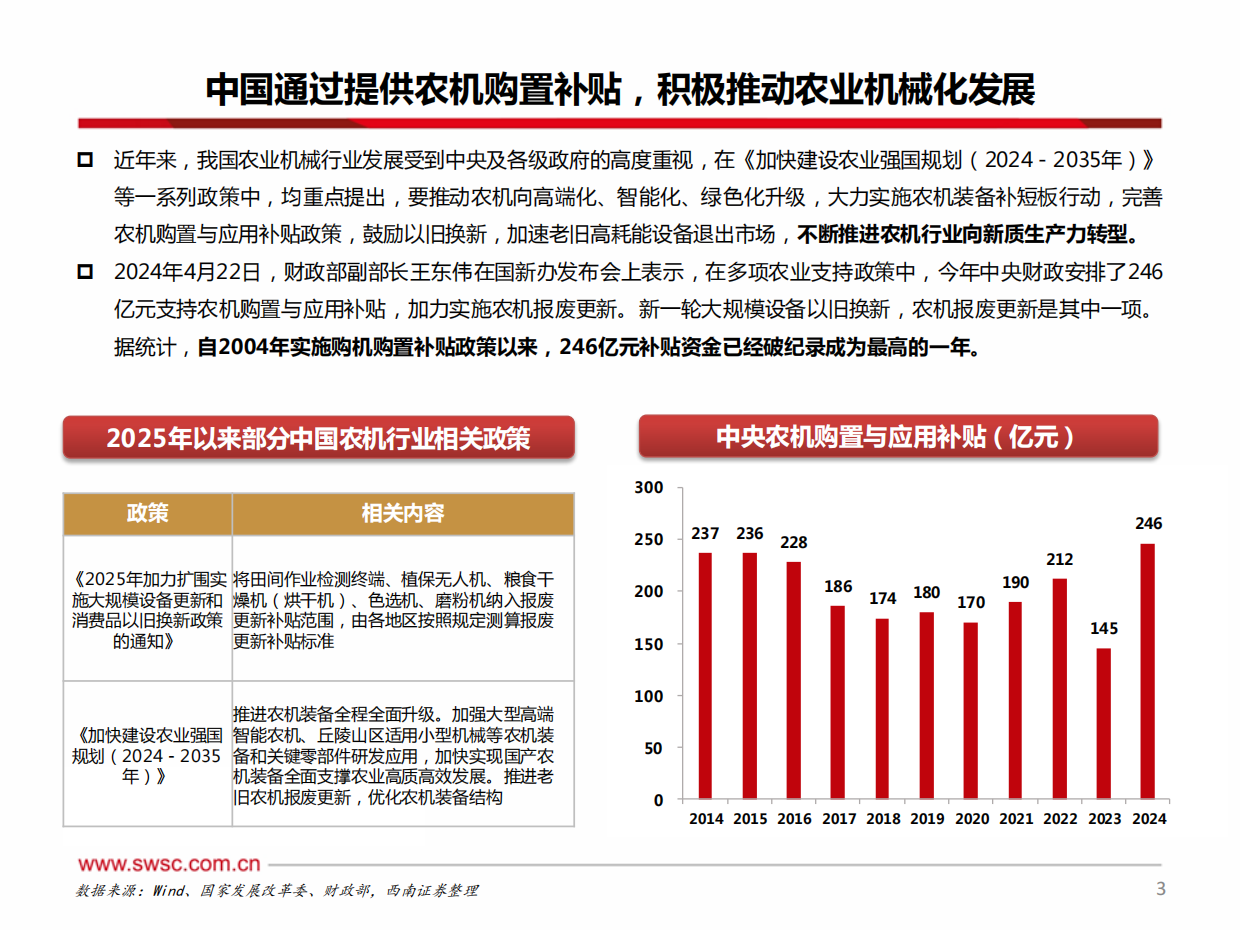 【西南证券】2025低空经济系列报告一：农业无人机：智慧农业新引擎，制造出海新名片.pdf_第4页