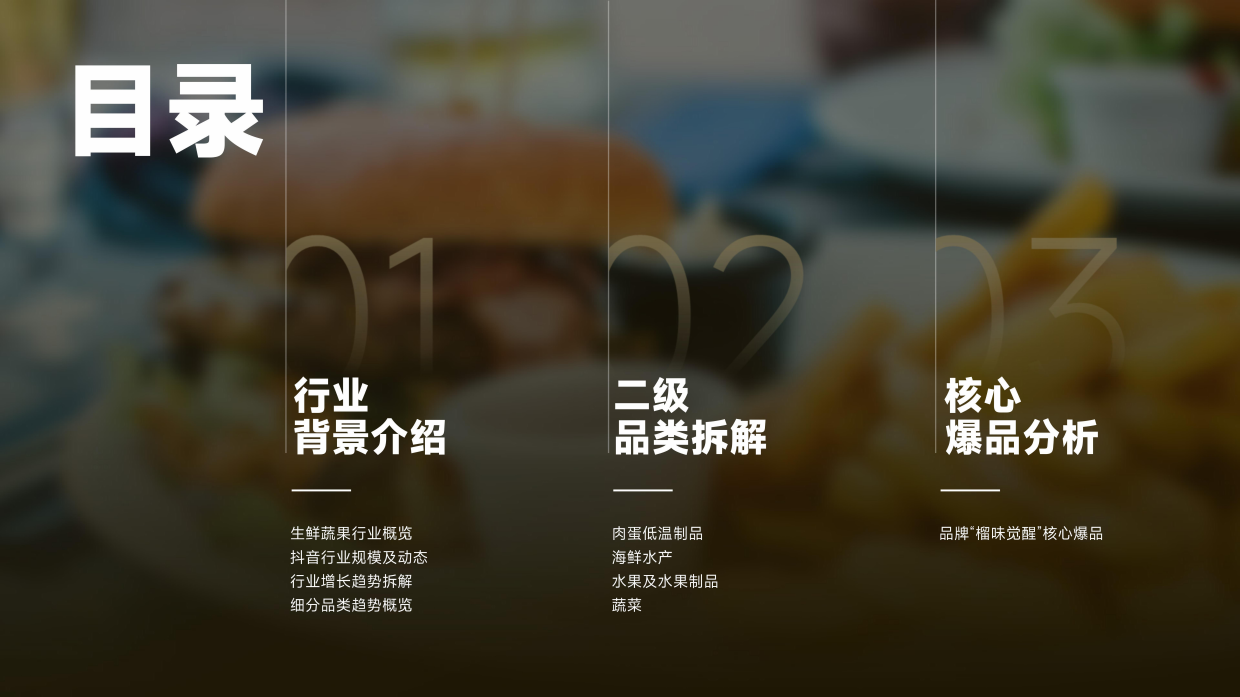 2025年抖音电商生鲜蔬果行业分析报告-蝉妈妈.pdf_第4页