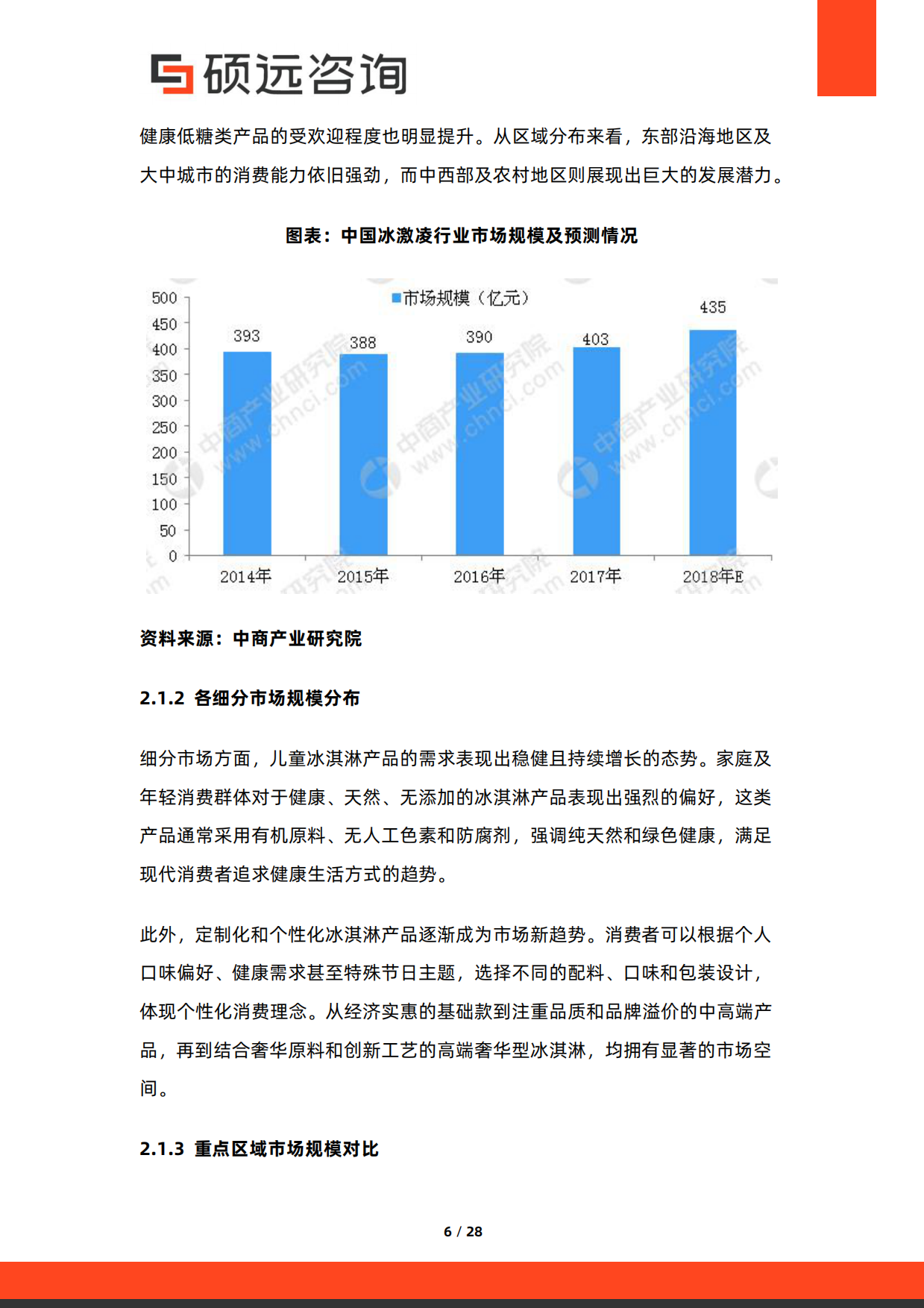 2025年中国冰淇淋行业市场研究报告-硕远咨询.pdf_第6页