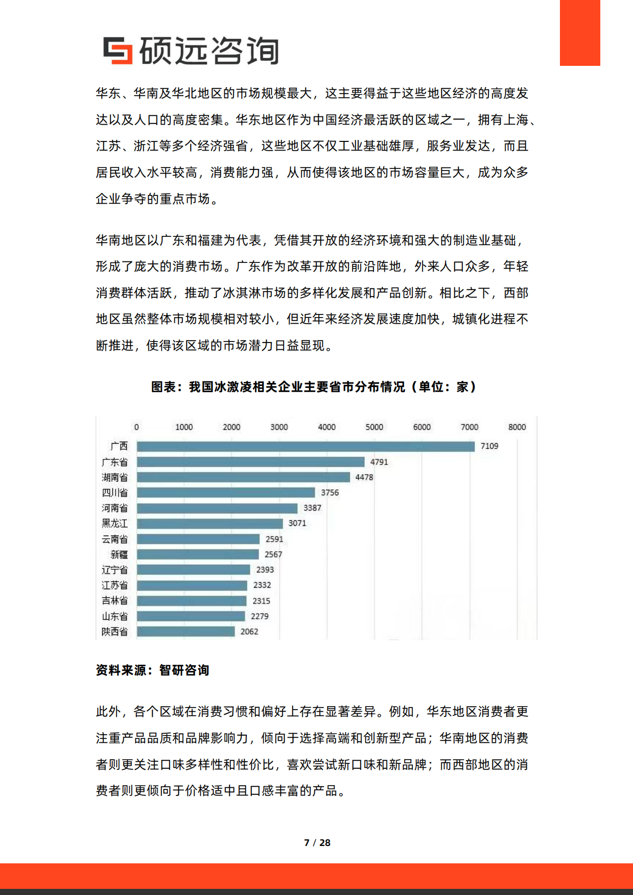 2025年中国冰淇淋行业市场研究报告-硕远咨询.pdf_第7页