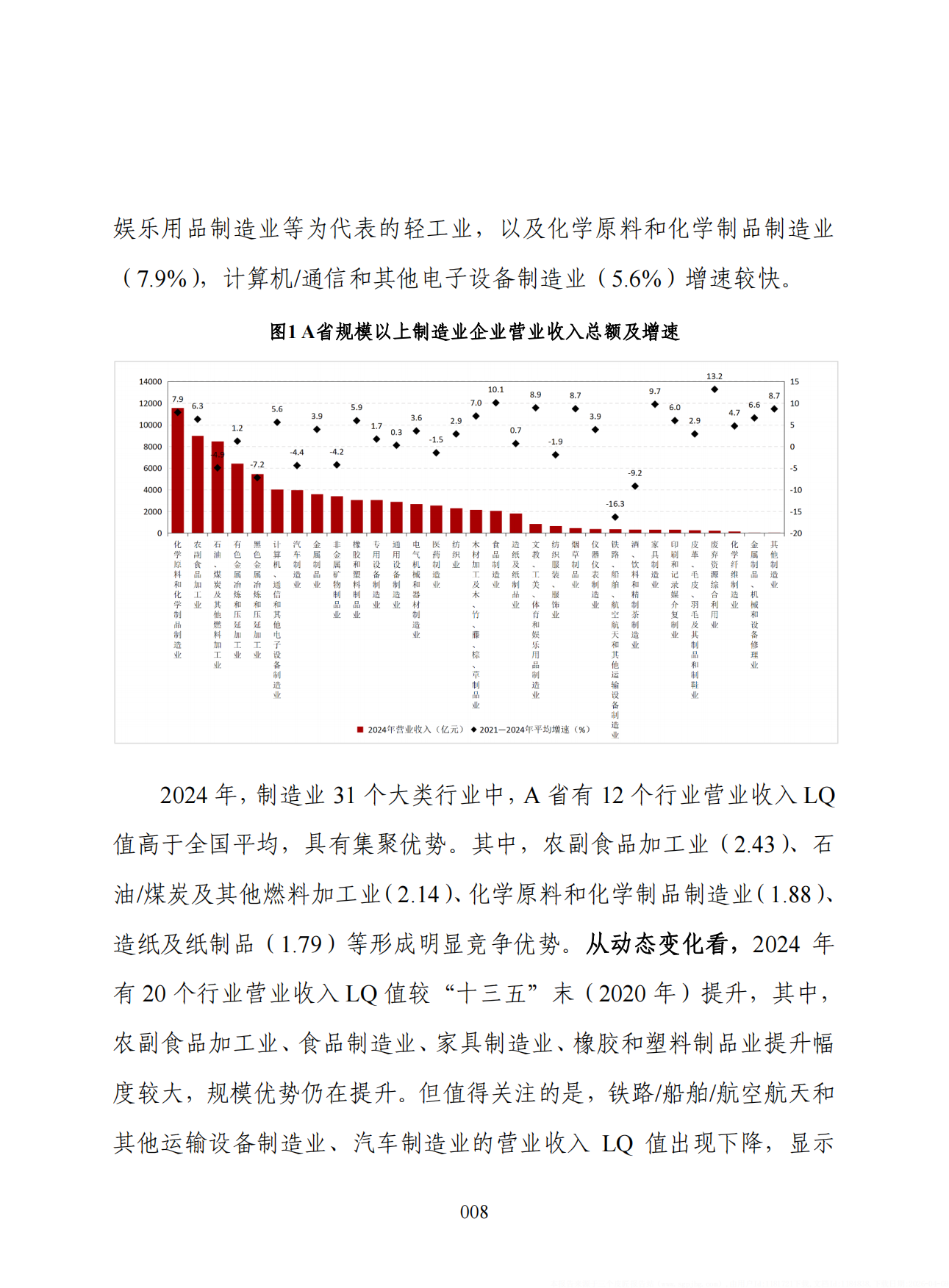 2025制造业发展势能分析研究报告-赛迪研究院.pdf_第10页