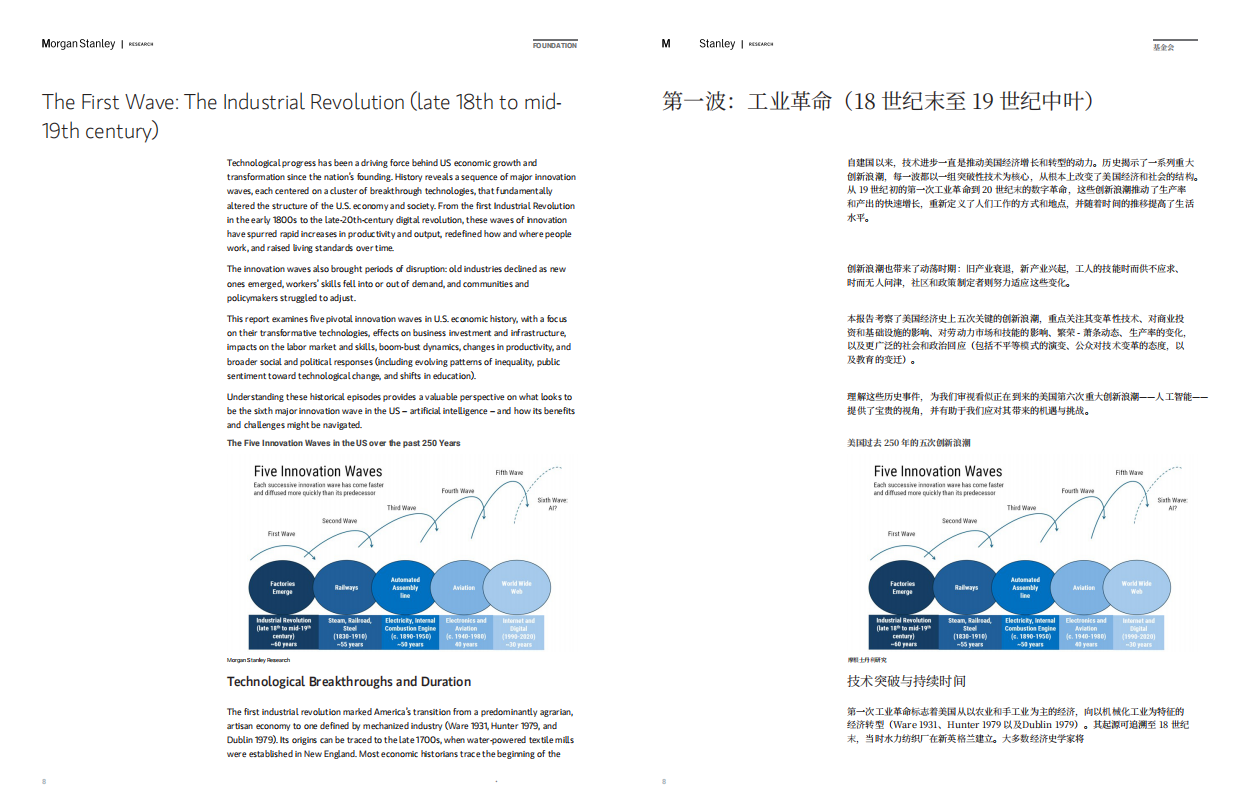 2026复盘过去250年五次技术创新全景报告（中英文）.pdf_第8页