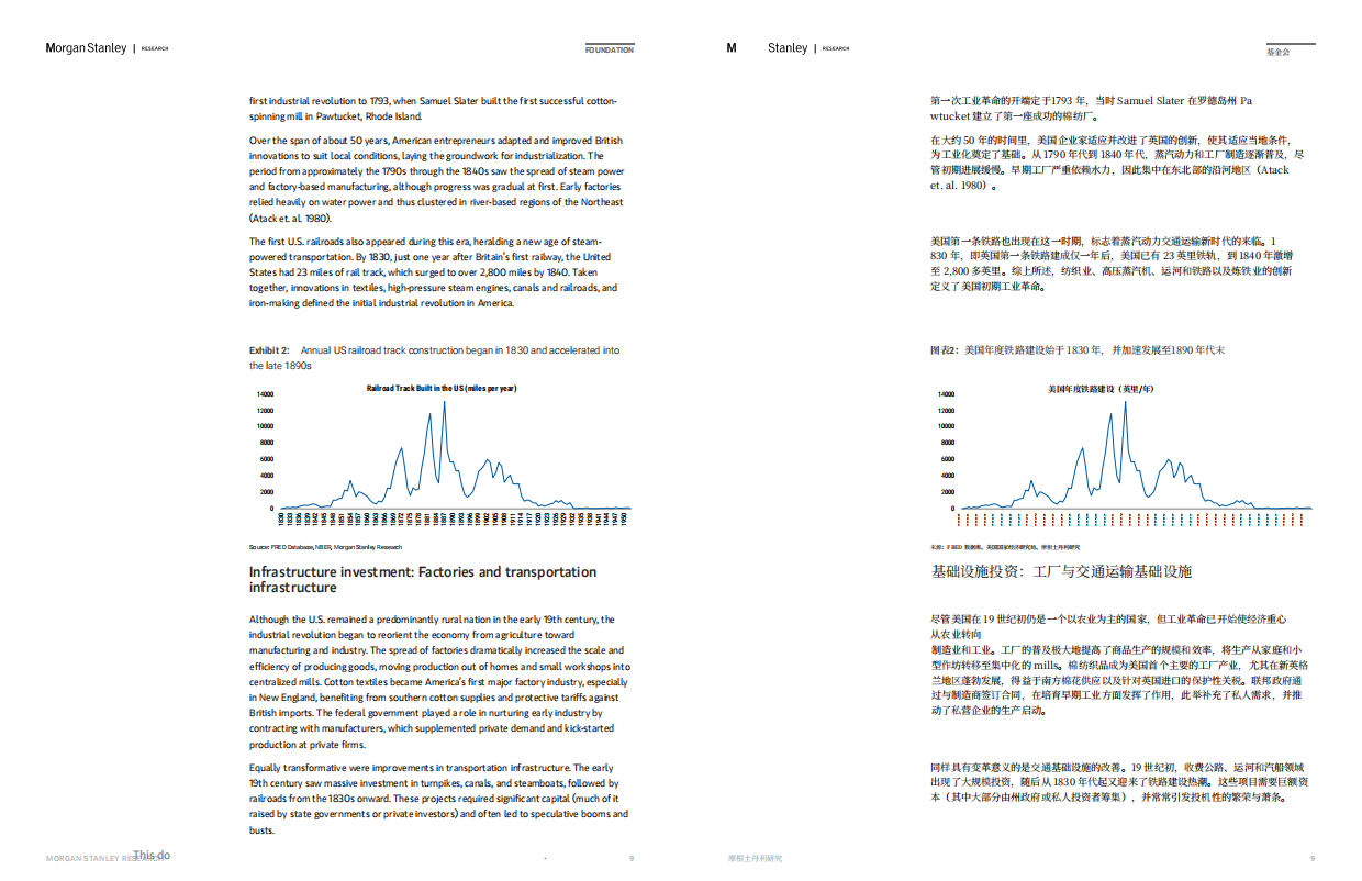 2026复盘过去250年五次技术创新全景报告（中英文）.pdf_第9页