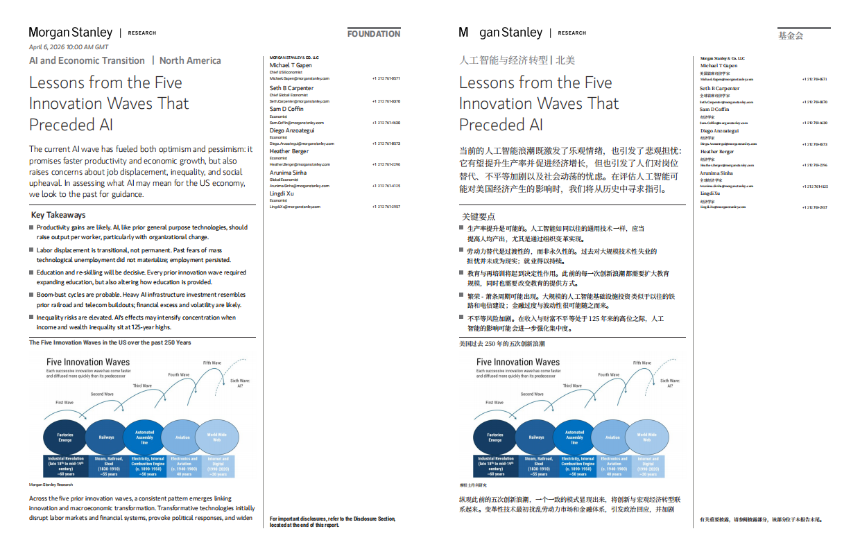 2026复盘过去250年五次技术创新全景报告（中英文）.pdf