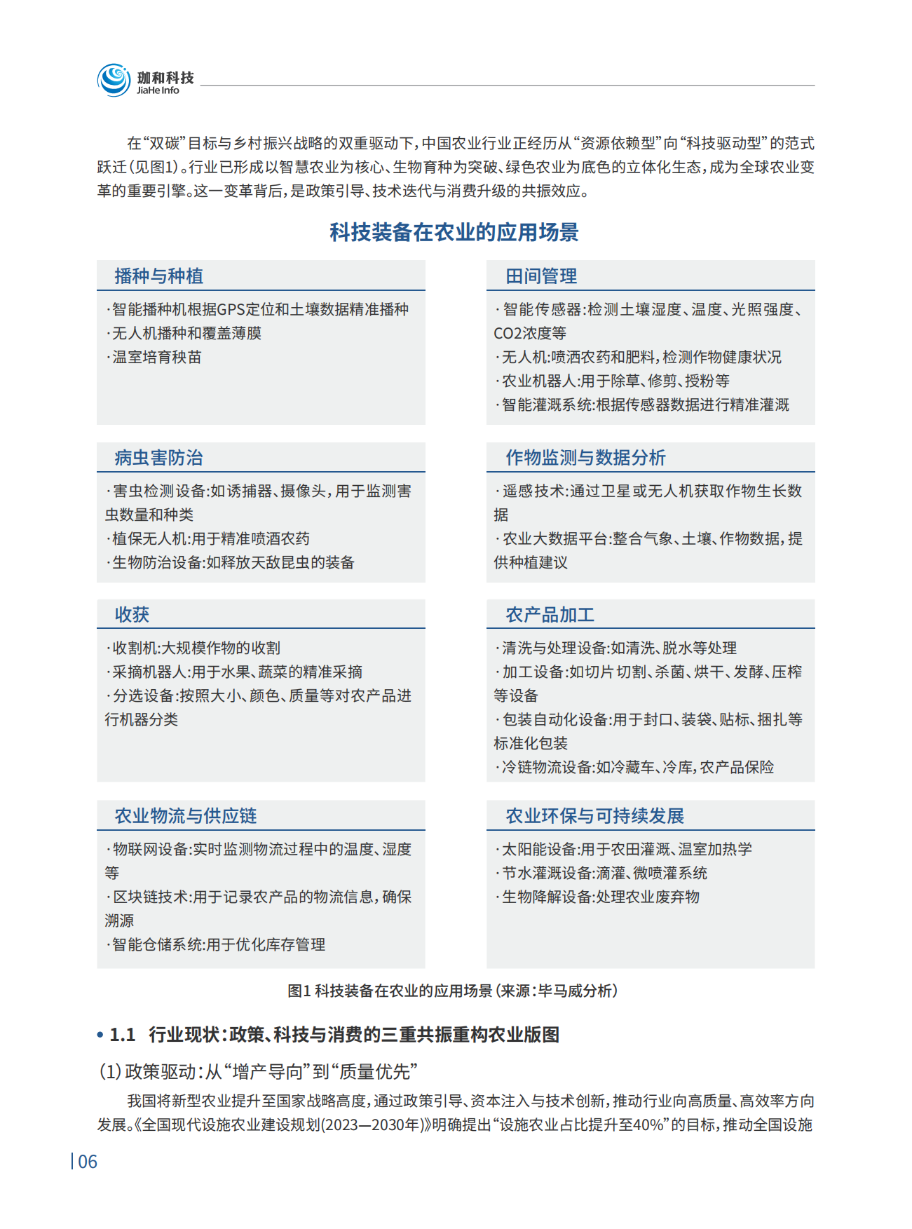 2026农业4.0智慧农业领航之路行业趋势白皮书-珈和科技.pdf_第7页