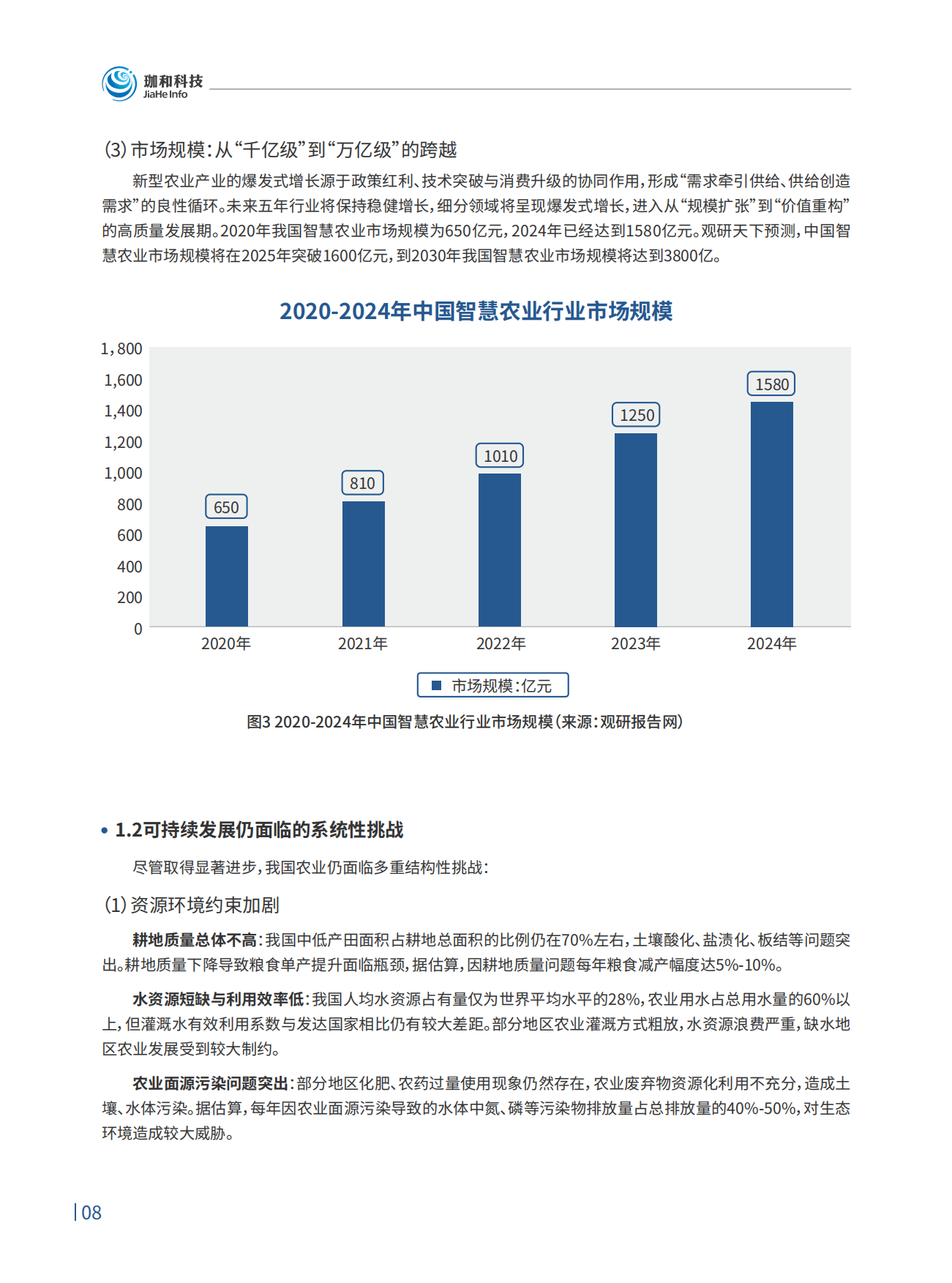 2026农业4.0智慧农业领航之路行业趋势白皮书-珈和科技.pdf_第9页