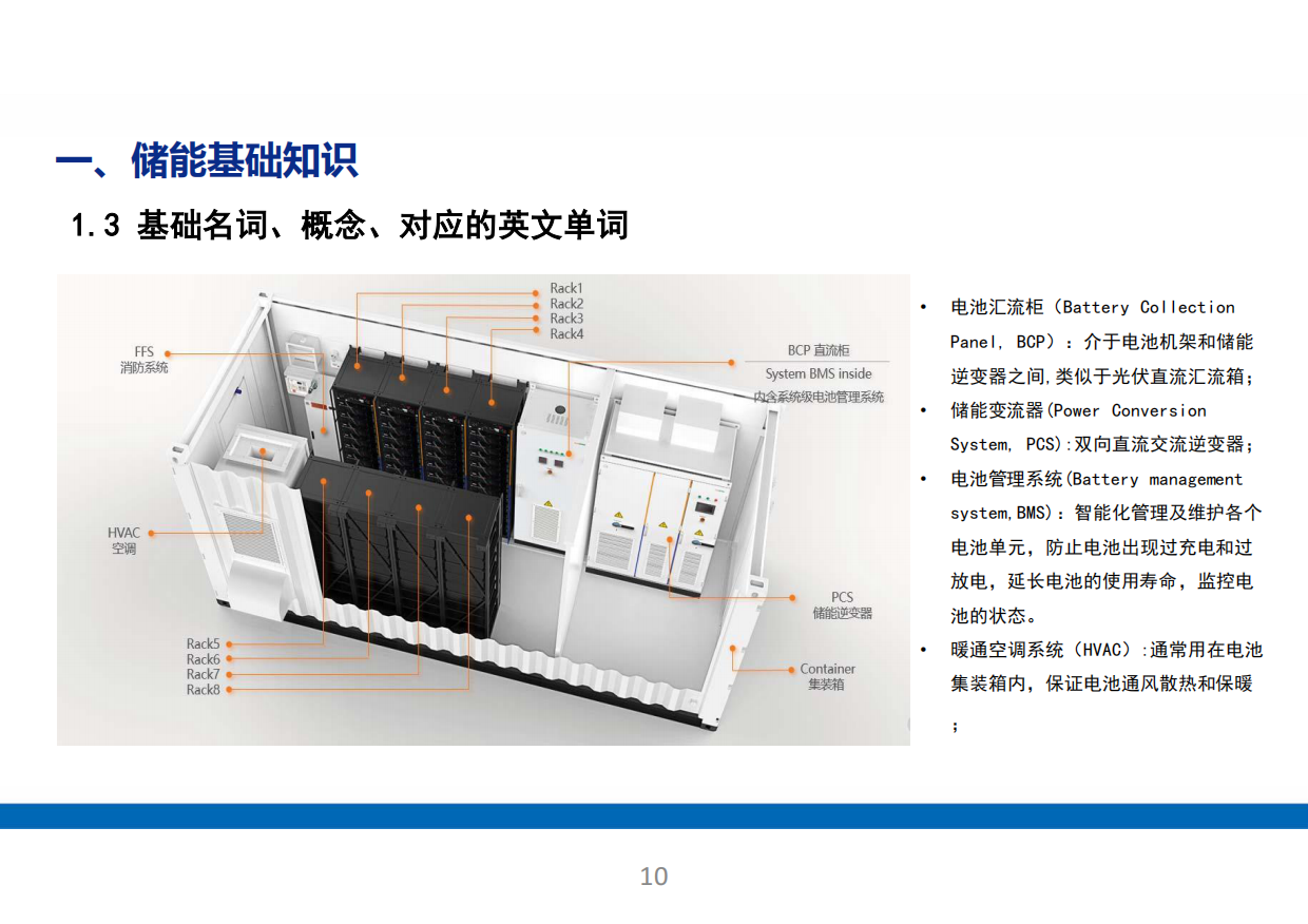储能电站系统全面解析！基础知识、应用场景、成本分析.pdf_第10页