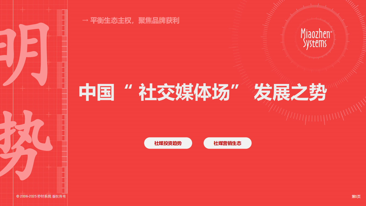 《中国泛社交媒体趋势白皮书2025版》明势.取道.优术，2025重获品牌主权.pdf_第5页