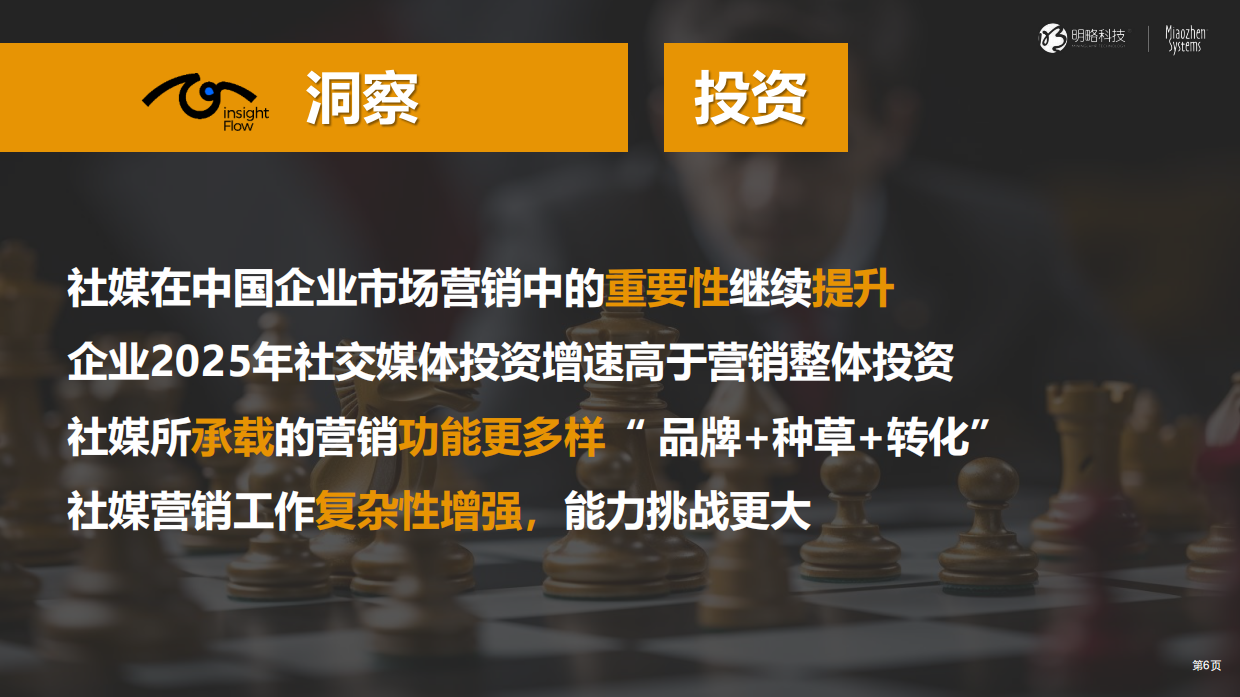 《中国泛社交媒体趋势白皮书2025版》明势.取道.优术，2025重获品牌主权.pdf_第6页