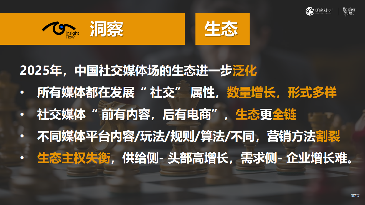 《中国泛社交媒体趋势白皮书2025版》明势.取道.优术，2025重获品牌主权.pdf_第7页