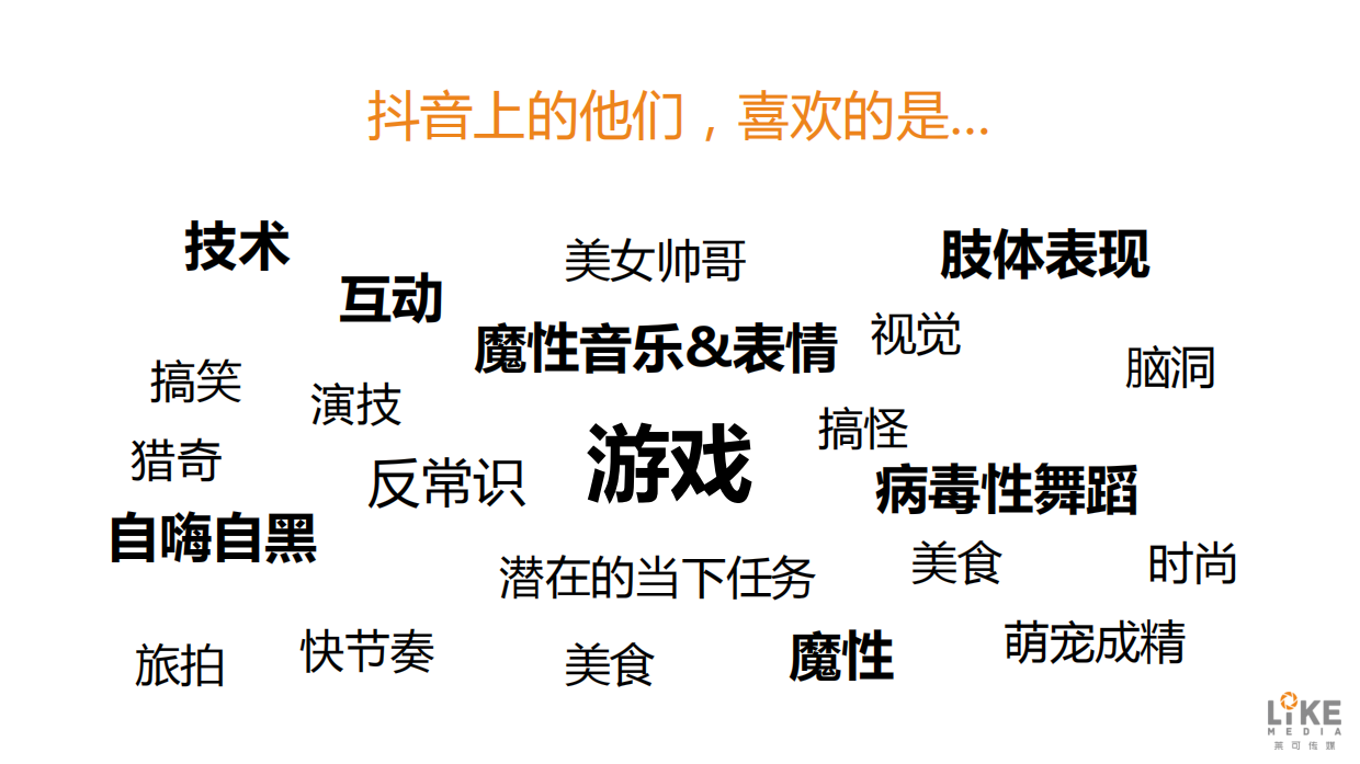 「武动乾坤」手游抖音号运营方案-63页.pdf_第6页