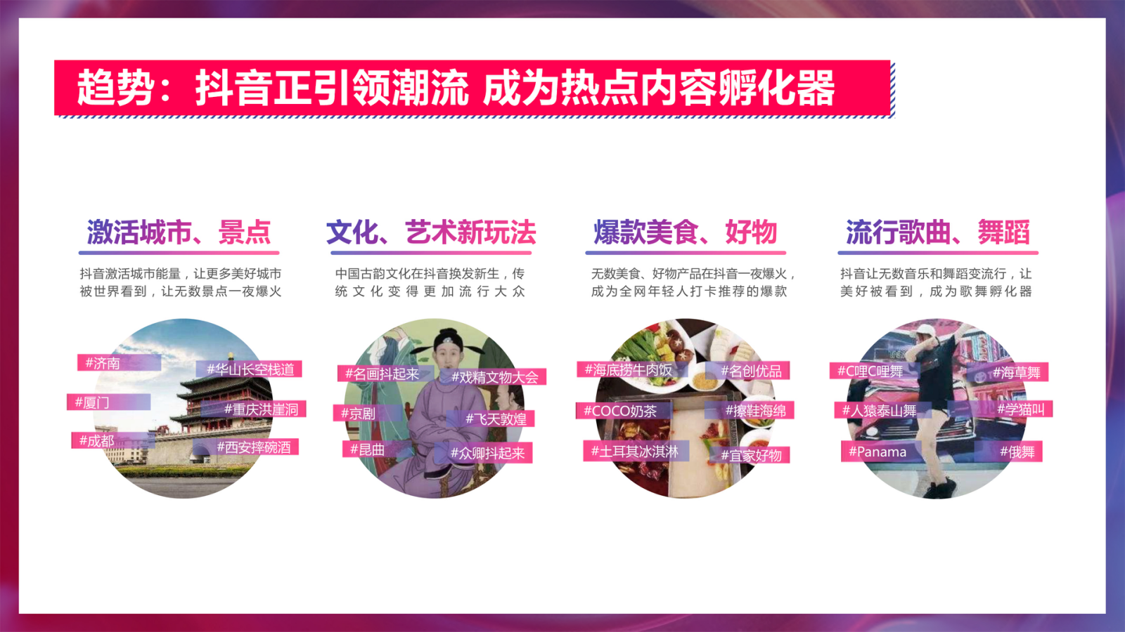 2020房地产线上短视频（社交新“视”力主题）运营方案-36P.pptx_第6页