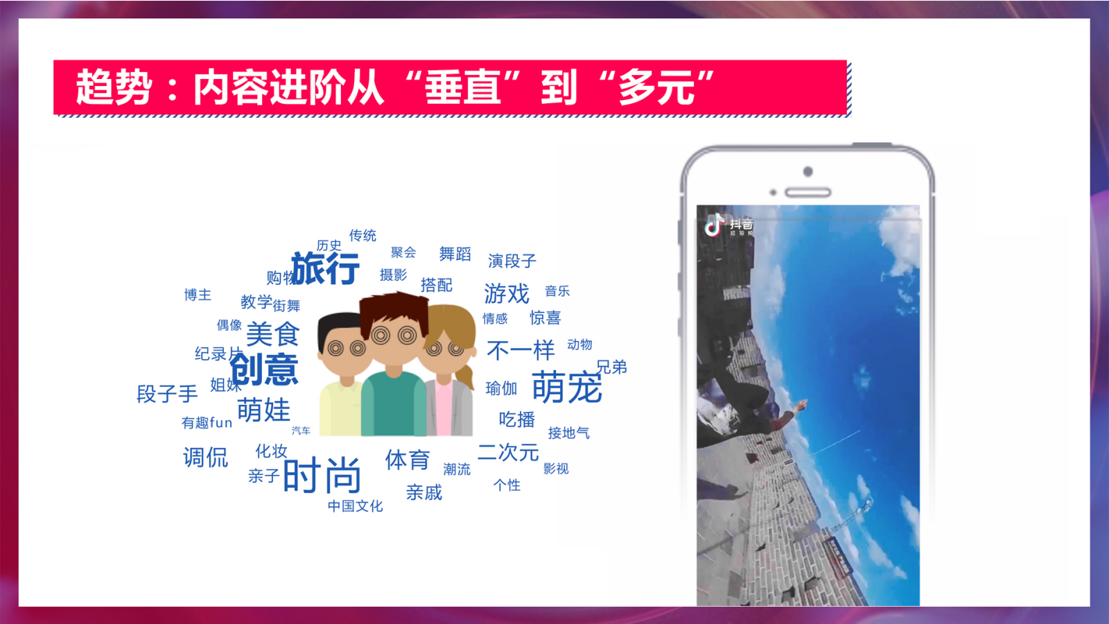 2020房地产线上短视频（社交新“视”力主题）运营方案-36P.pptx_第8页