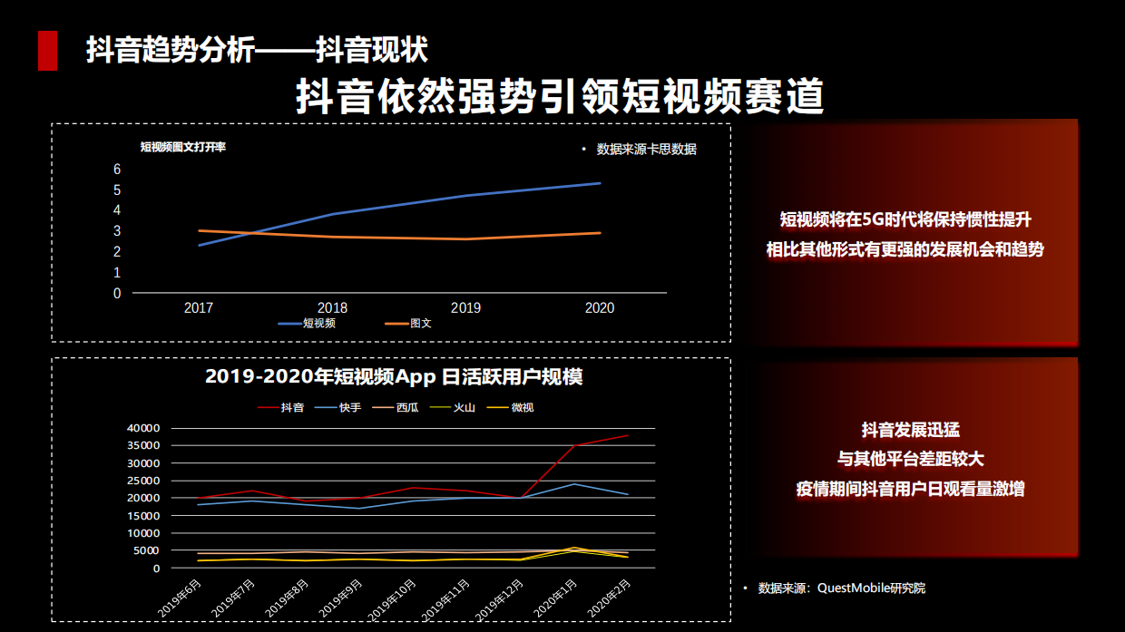 2020年一汽马自达抖音账号运营策划方案-新意互动.pdf_第10页