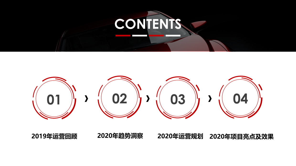2020年一汽马自达抖音账号运营策划方案-新意互动.pdf_第2页