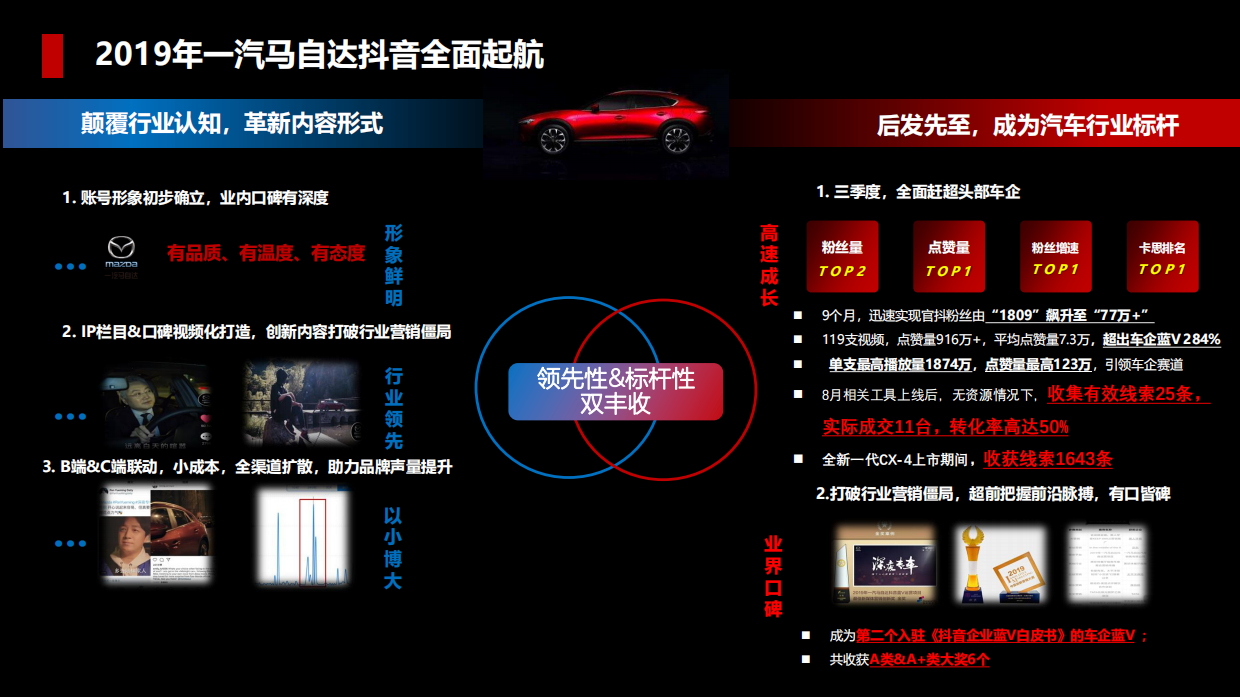 2020年一汽马自达抖音账号运营策划方案-新意互动.pdf_第4页